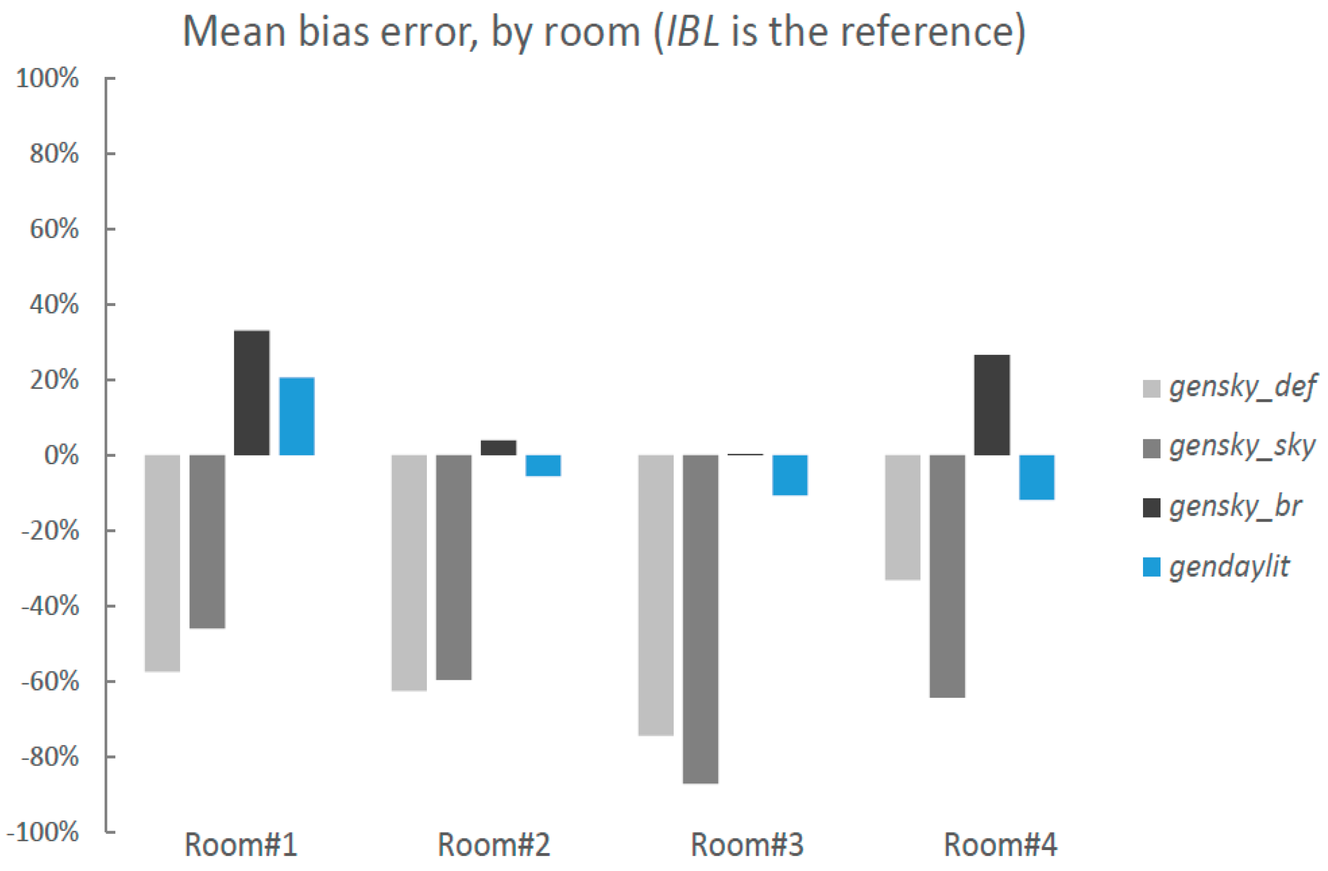 Jimaging 04 00019 g009