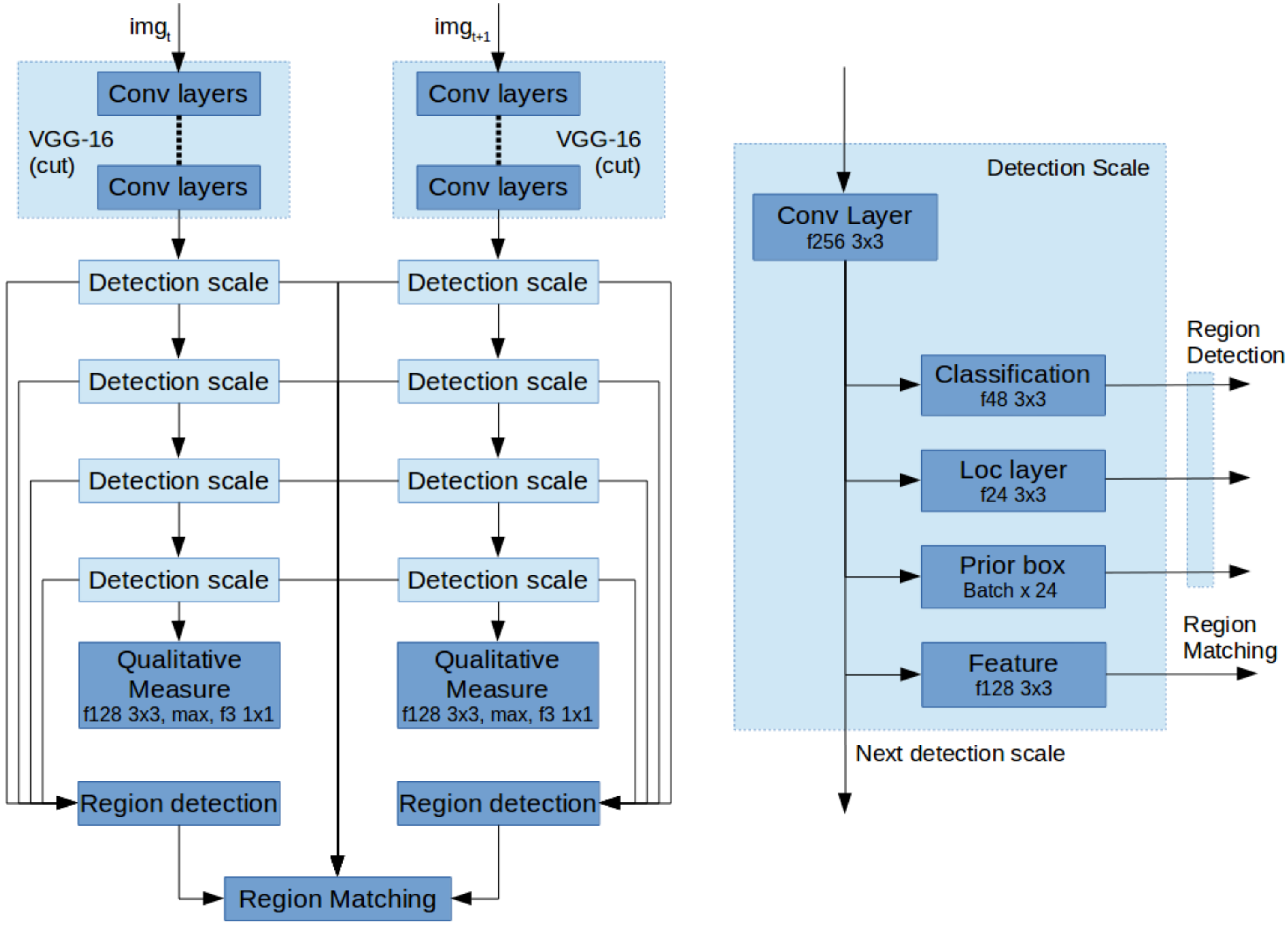 Jimaging 04 00024 g006