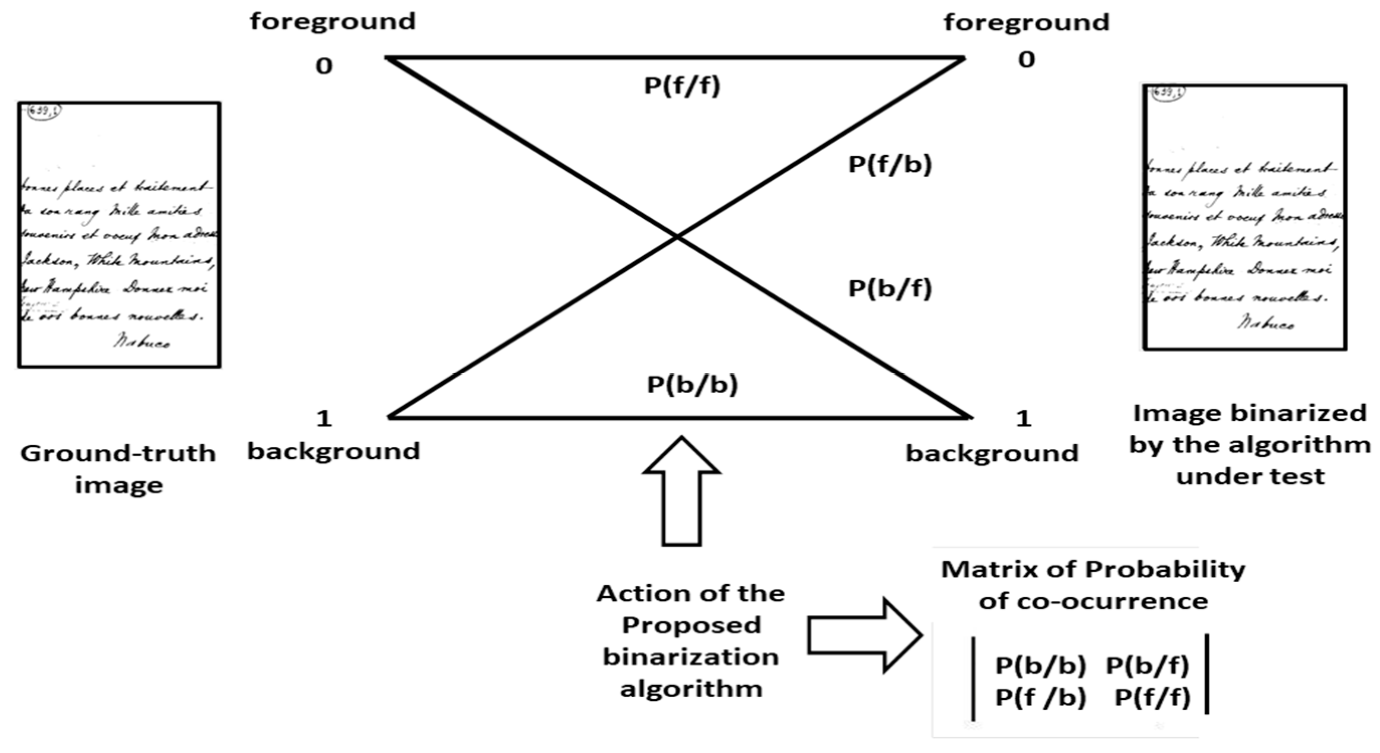 Jimaging 04 00027 g003