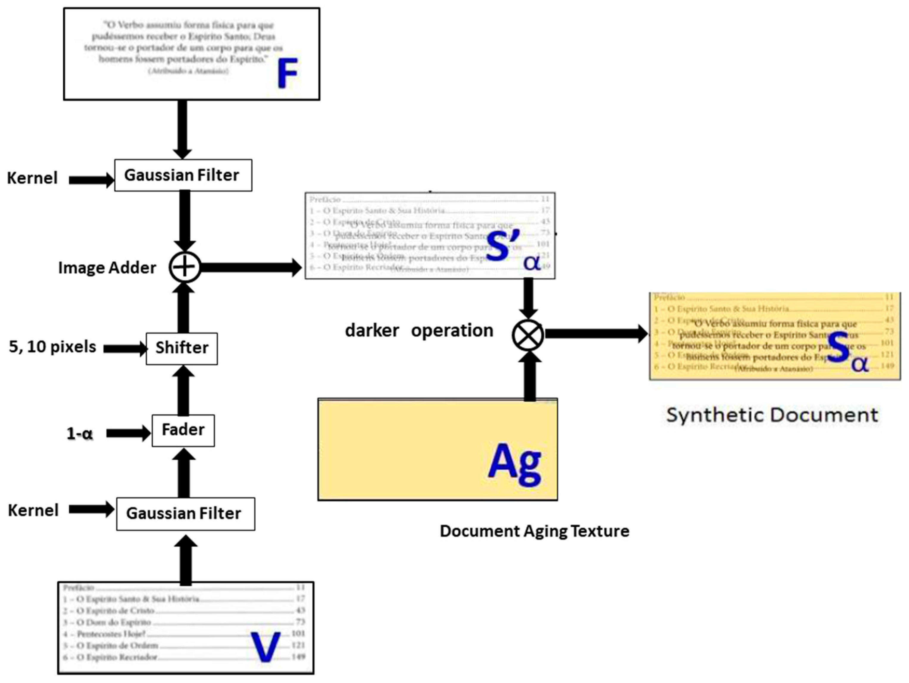 Jimaging 04 00027 g004