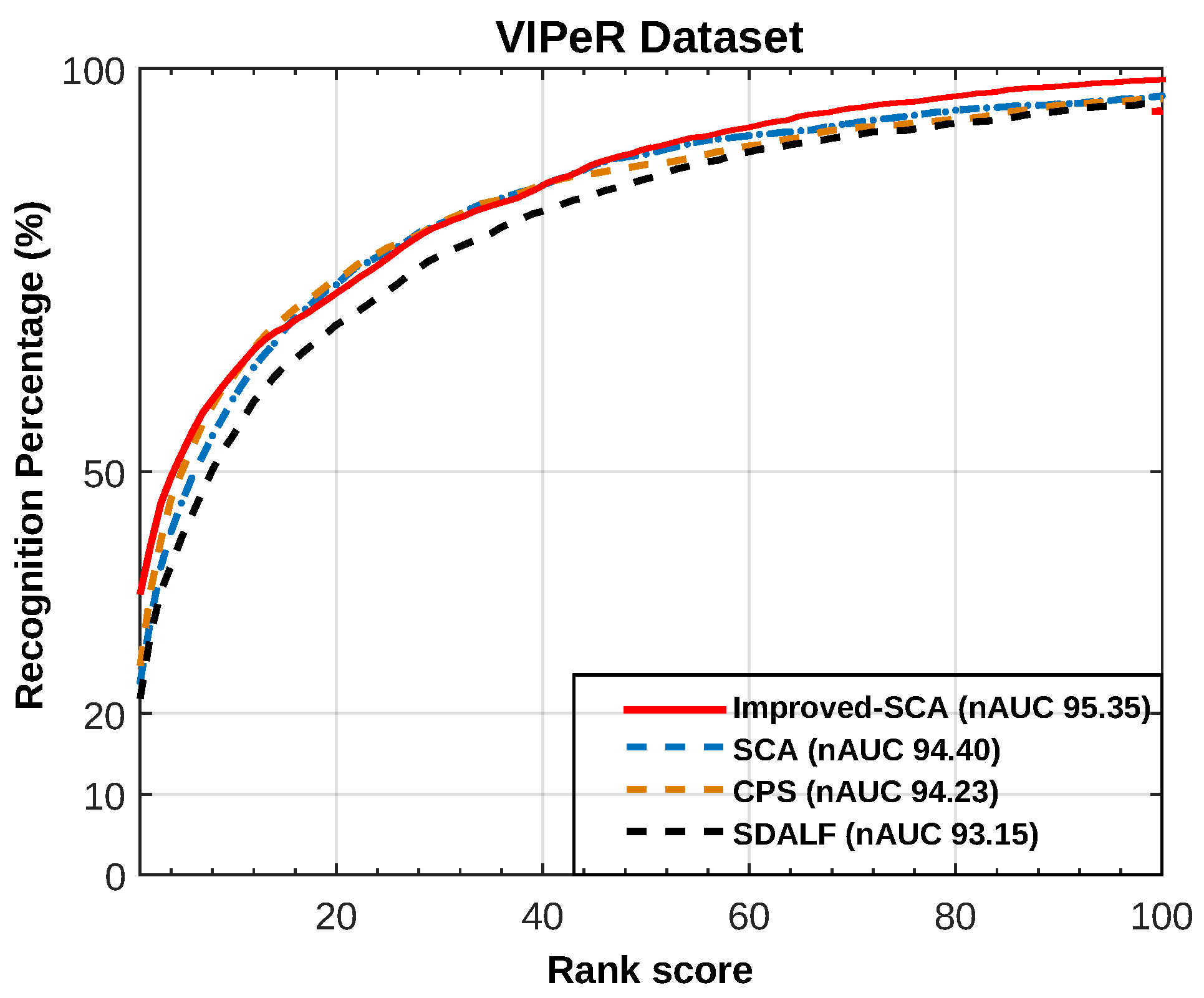 Jimaging 04 00028 g005