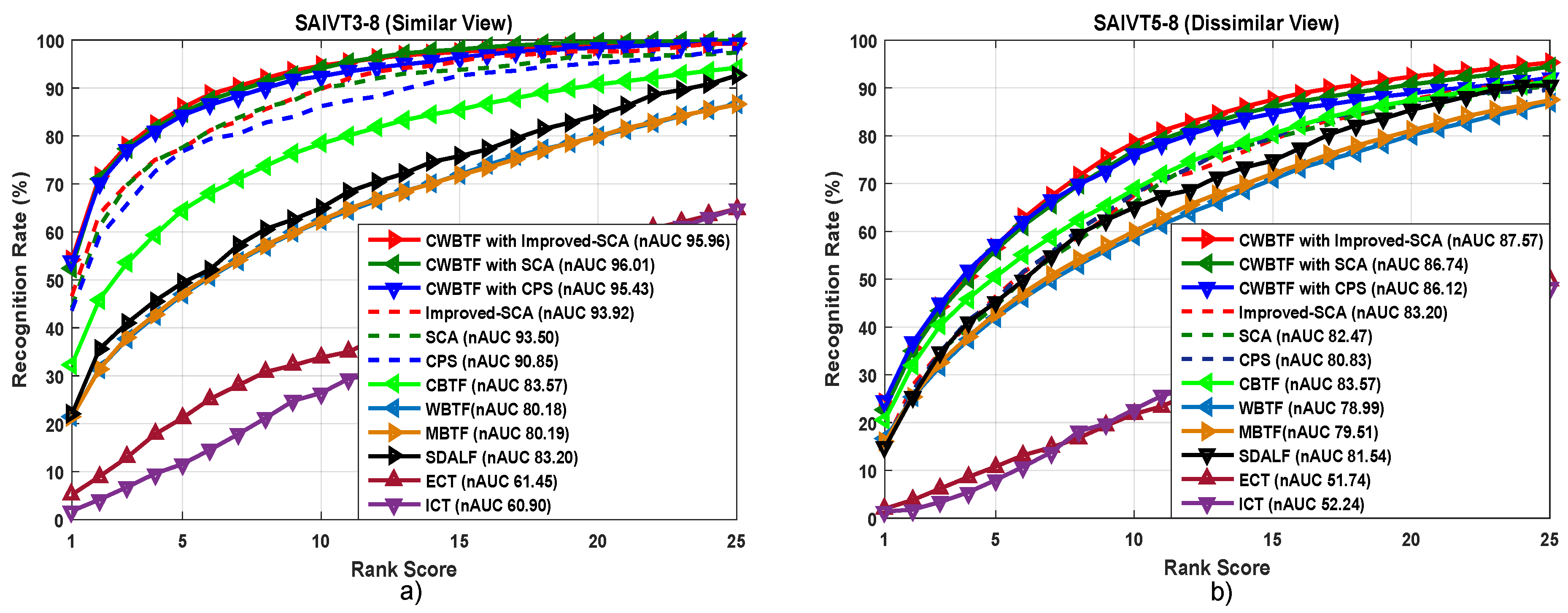 Jimaging 04 00028 g006