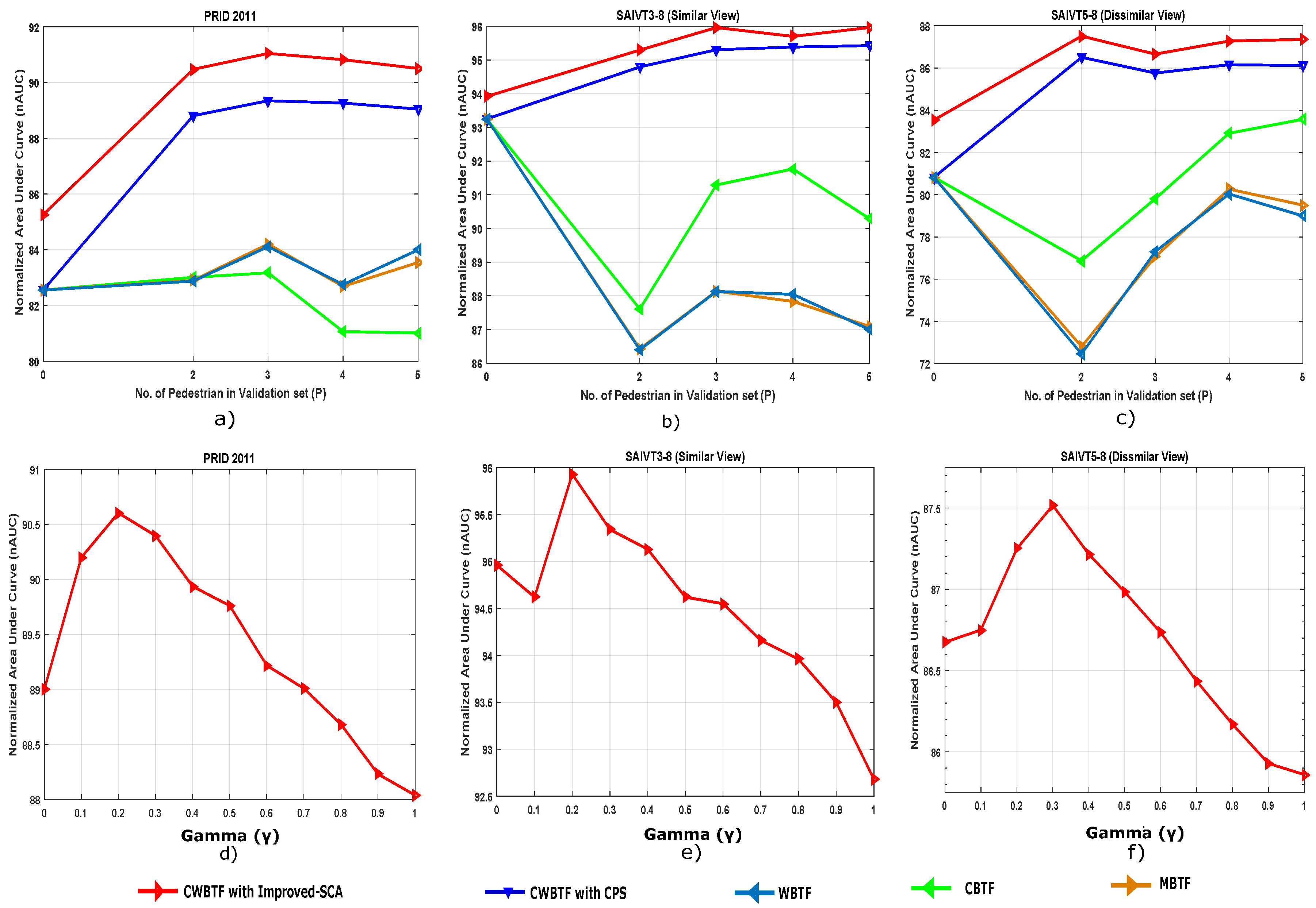 Jimaging 04 00028 g009