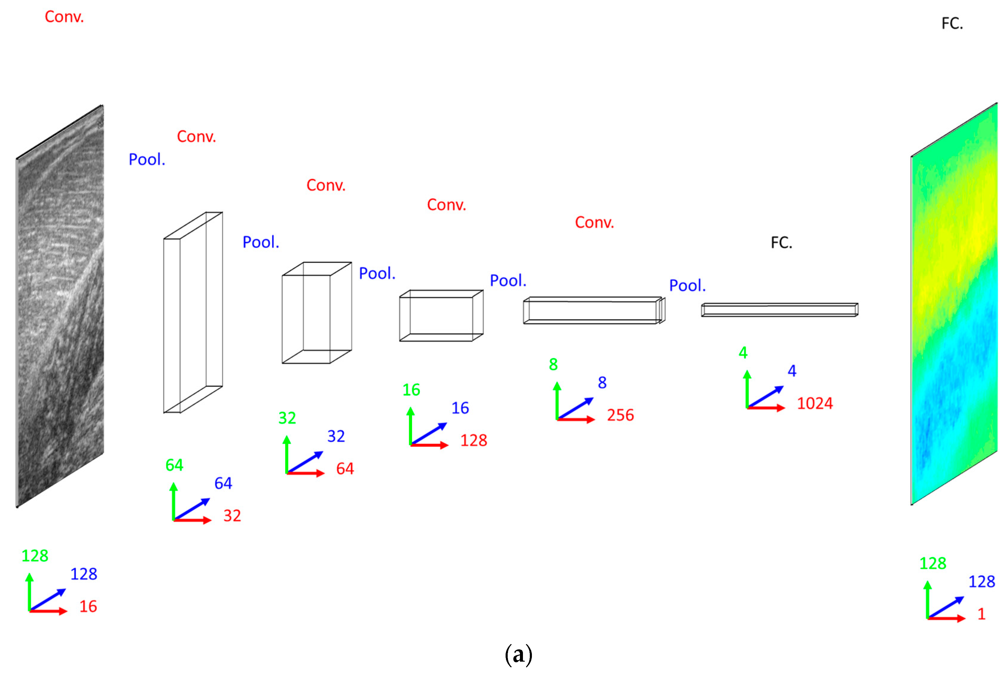 Jimaging 04 00029 g002a