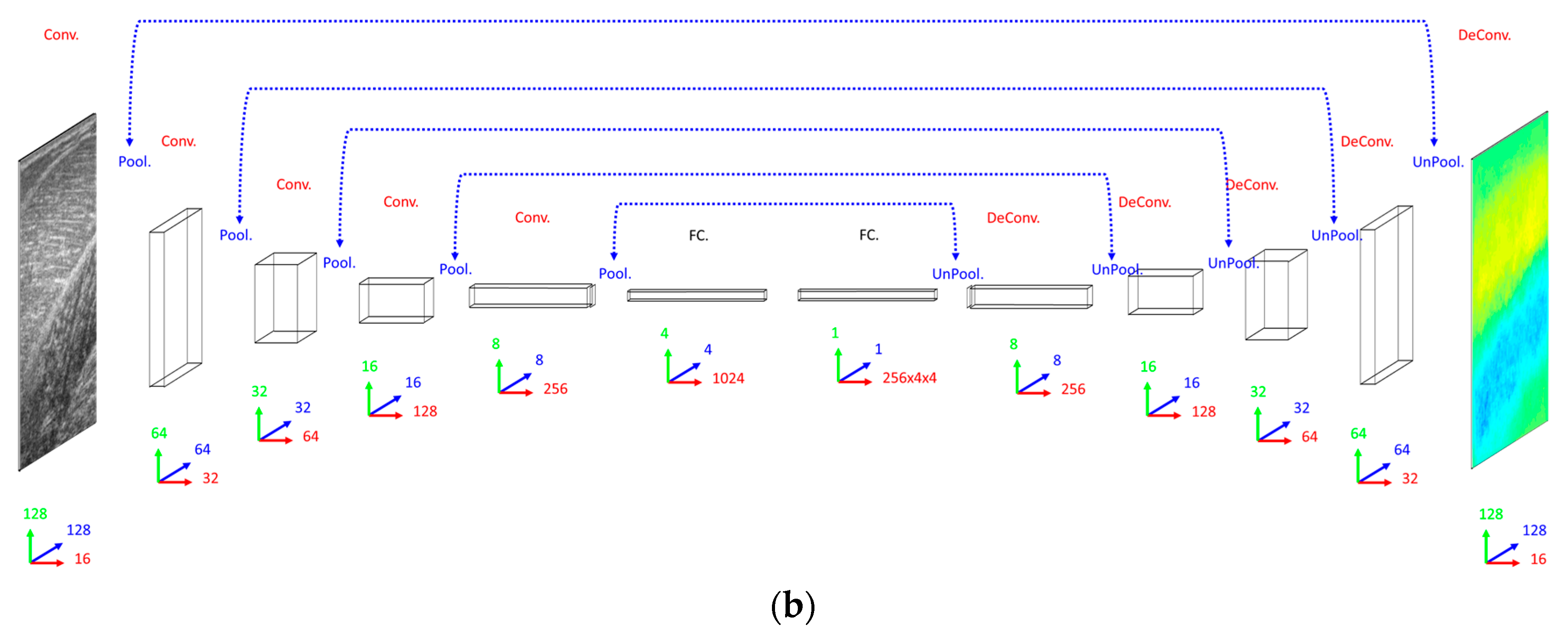Jimaging 04 00029 g002b