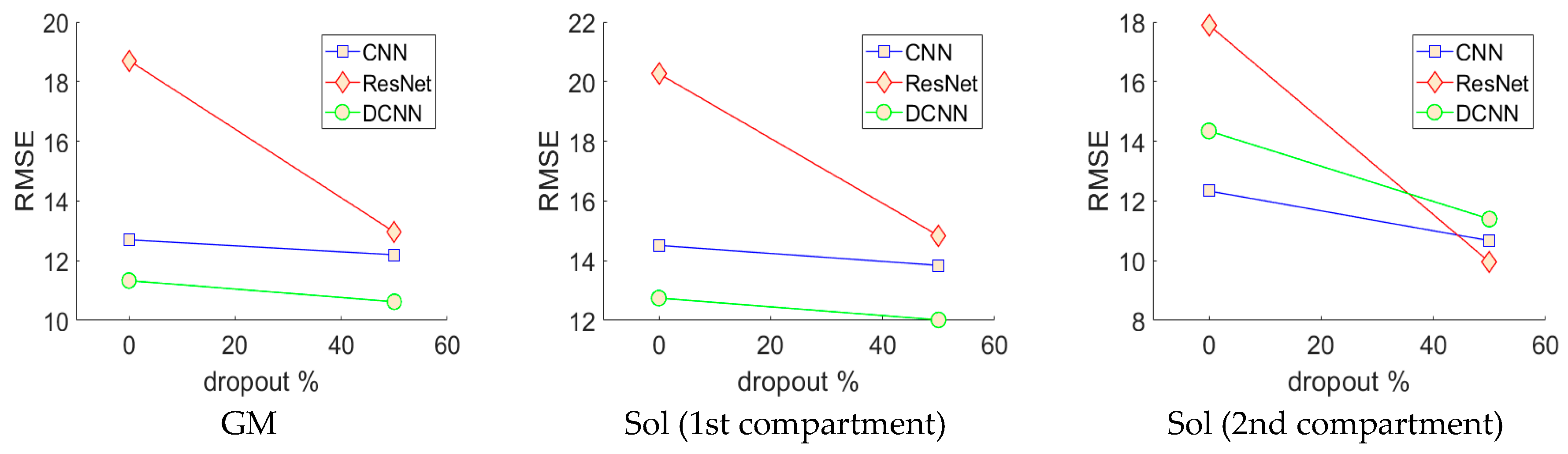 Jimaging 04 00029 g005