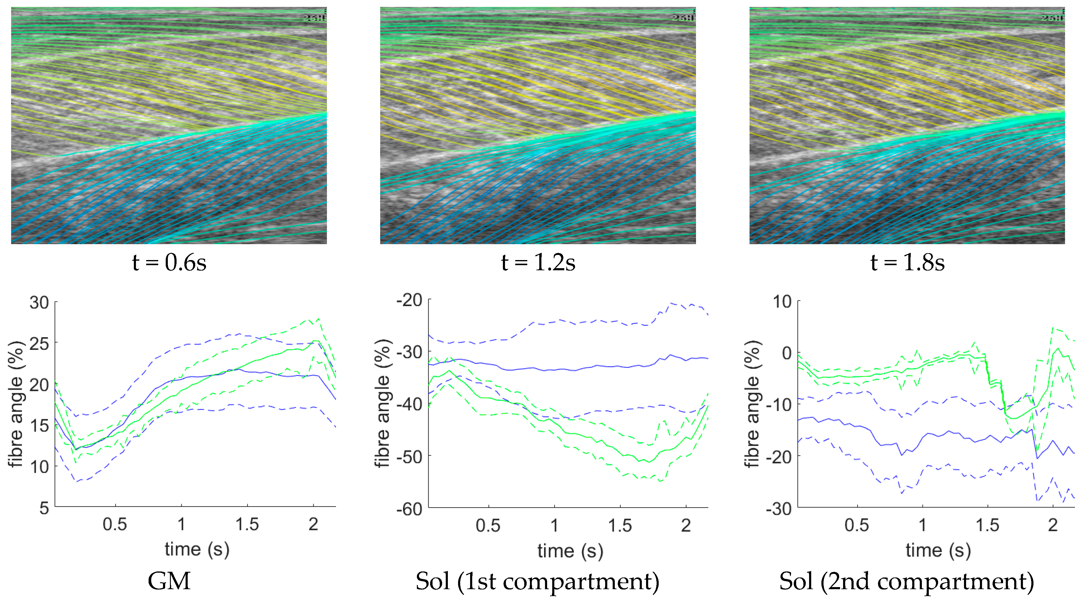 Jimaging 04 00029 g007