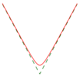 Jimaging 04 00031 i001