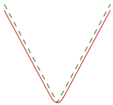 Jimaging 04 00031 i002