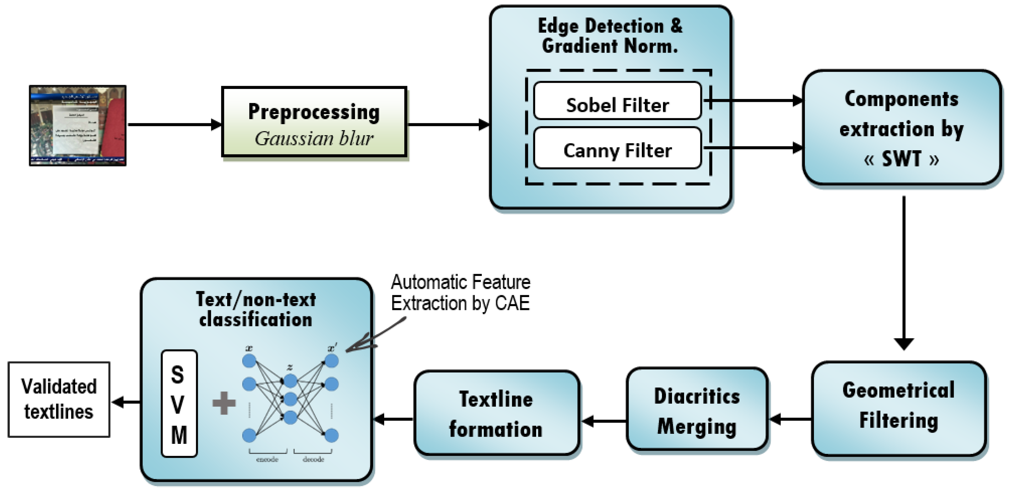 Jimaging 04 00032 g012