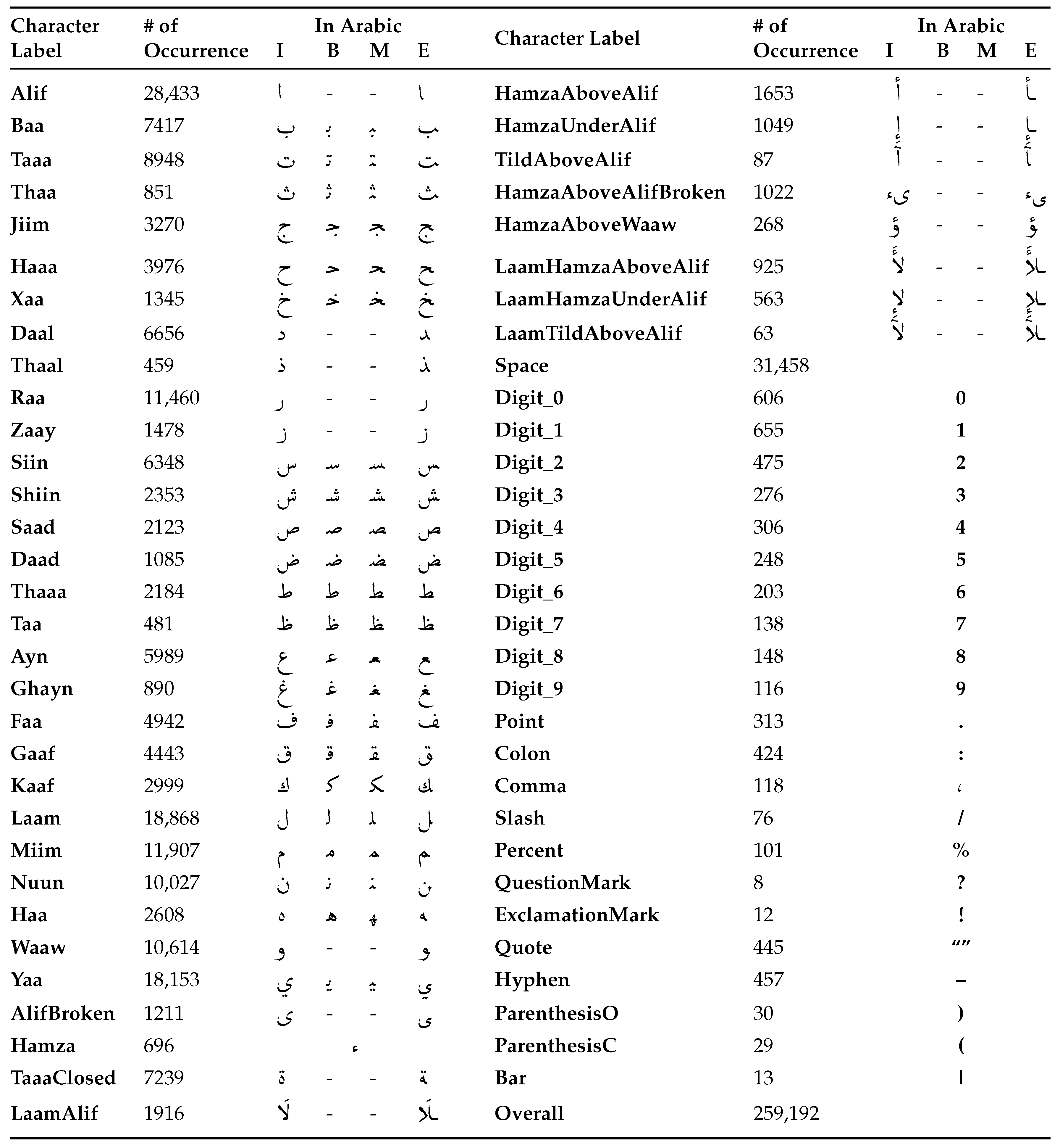 Jimaging 04 00032 i001