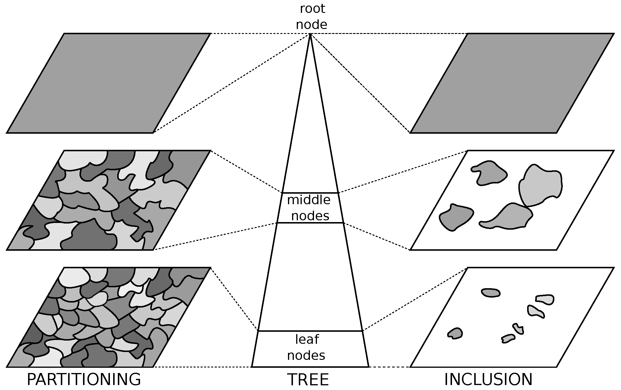 Jimaging 04 00033 g002