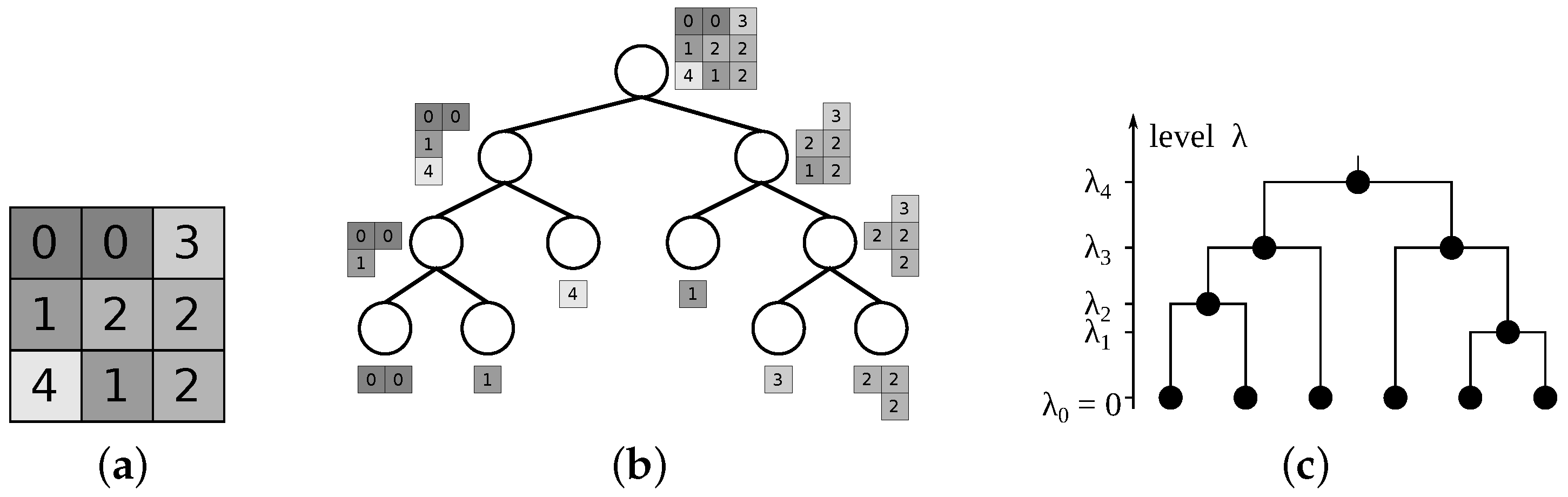 Jimaging 04 00033 g003