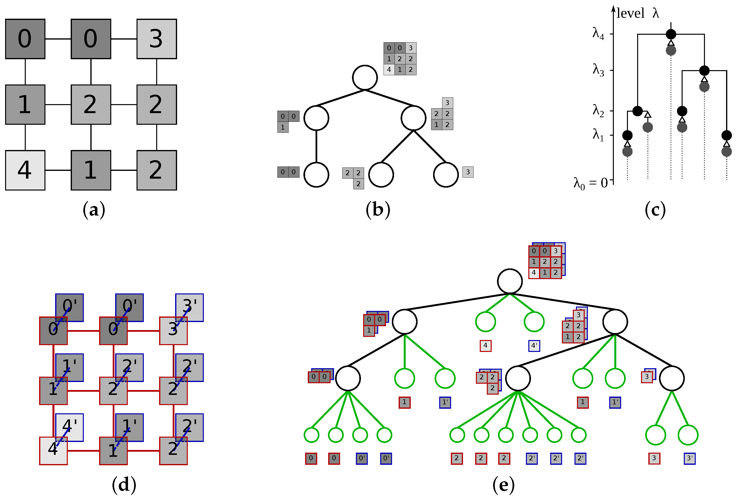 Jimaging 04 00033 g004