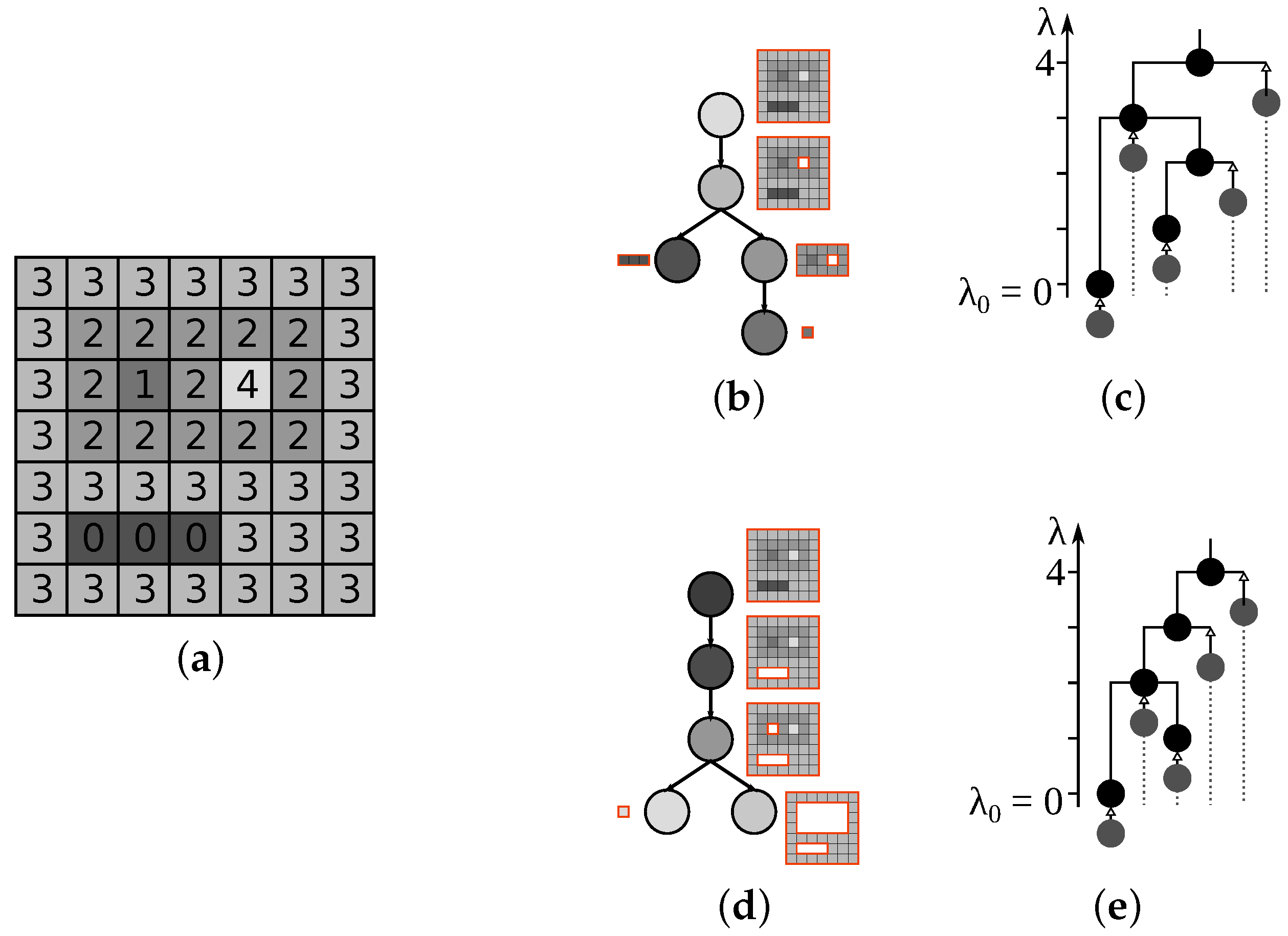 Jimaging 04 00033 g005
