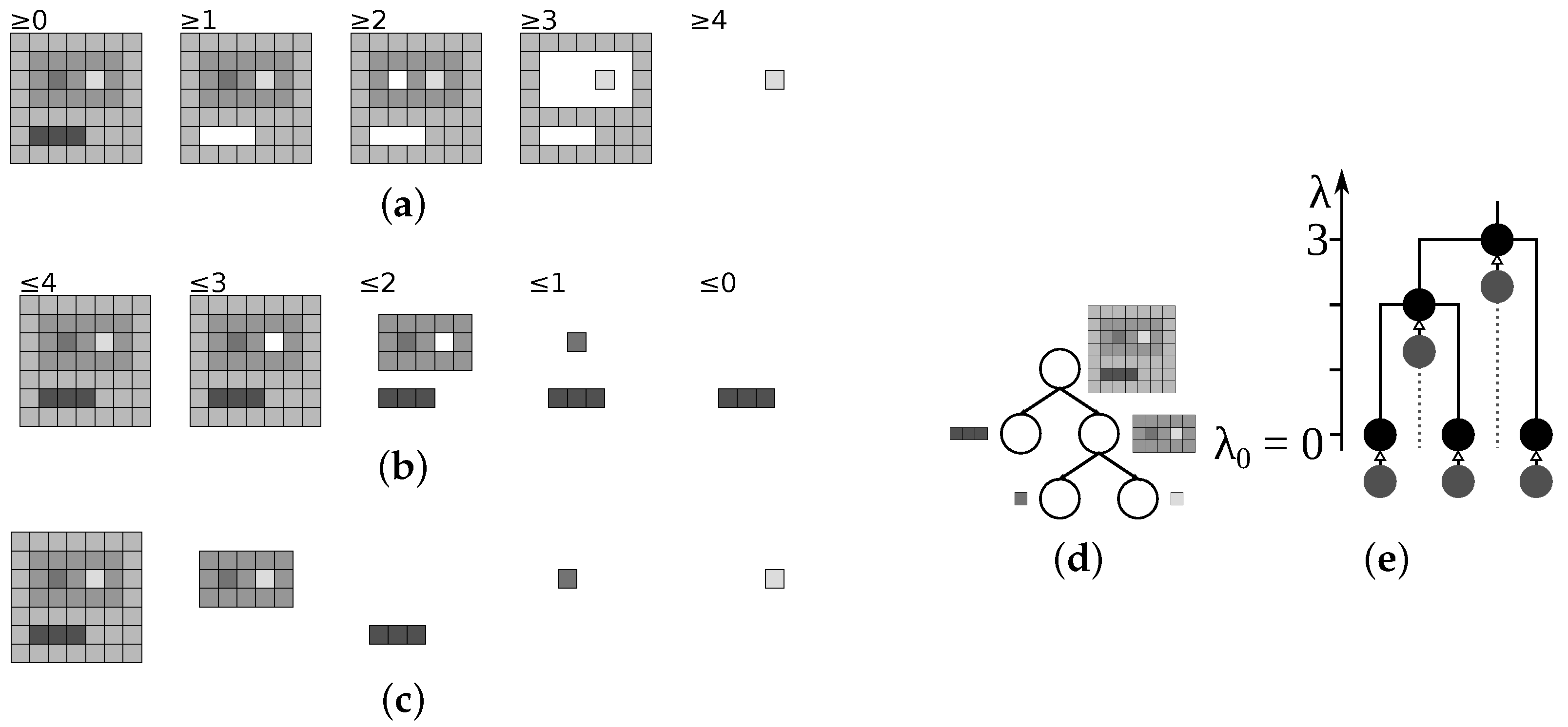 Jimaging 04 00033 g006