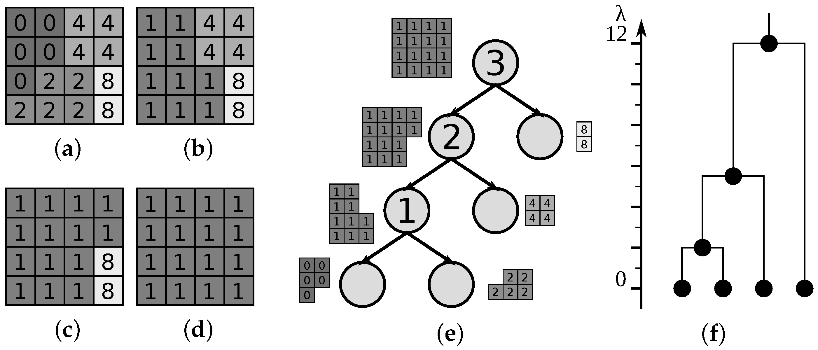 Jimaging 04 00033 g007