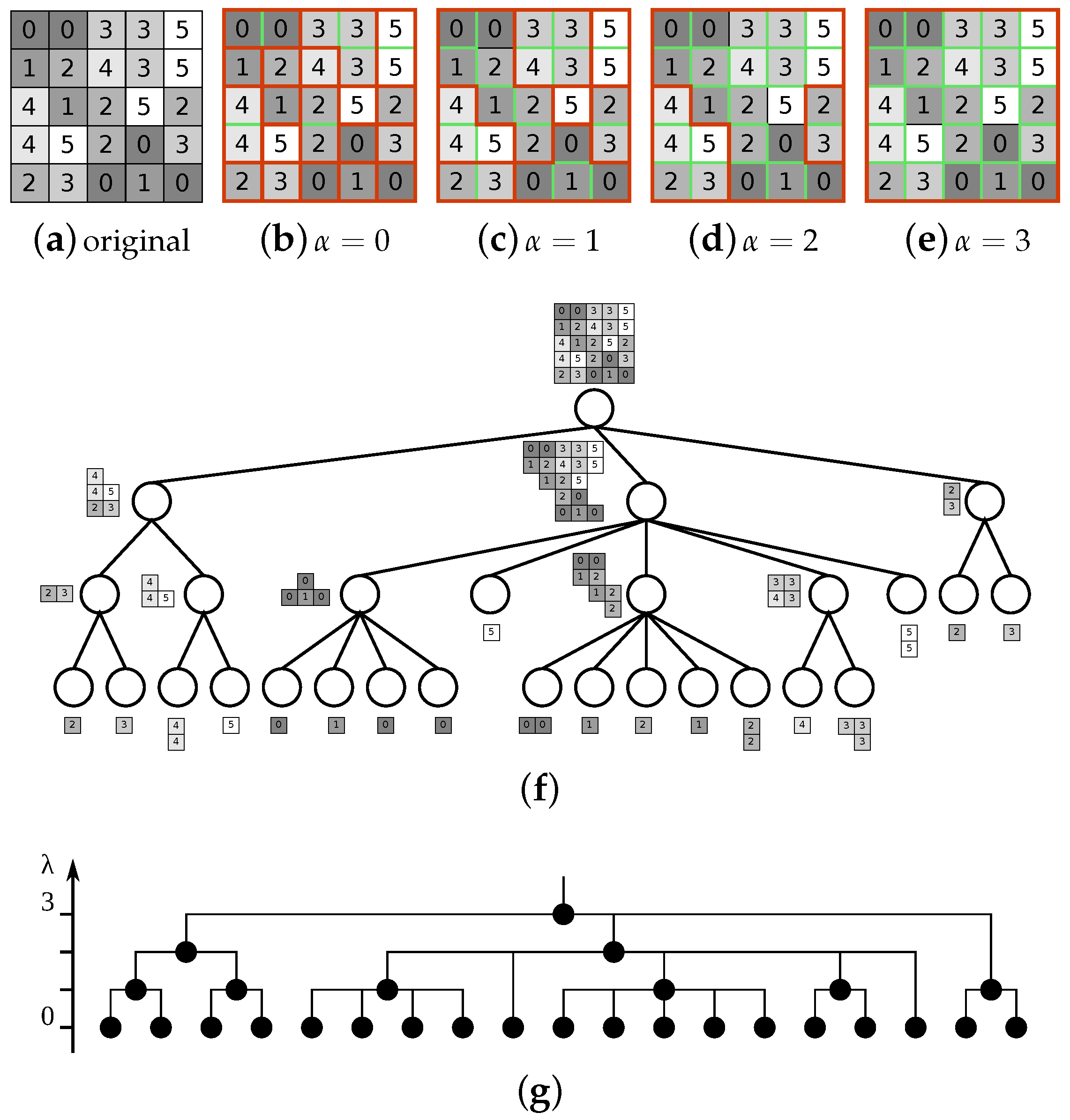 Jimaging 04 00033 g008