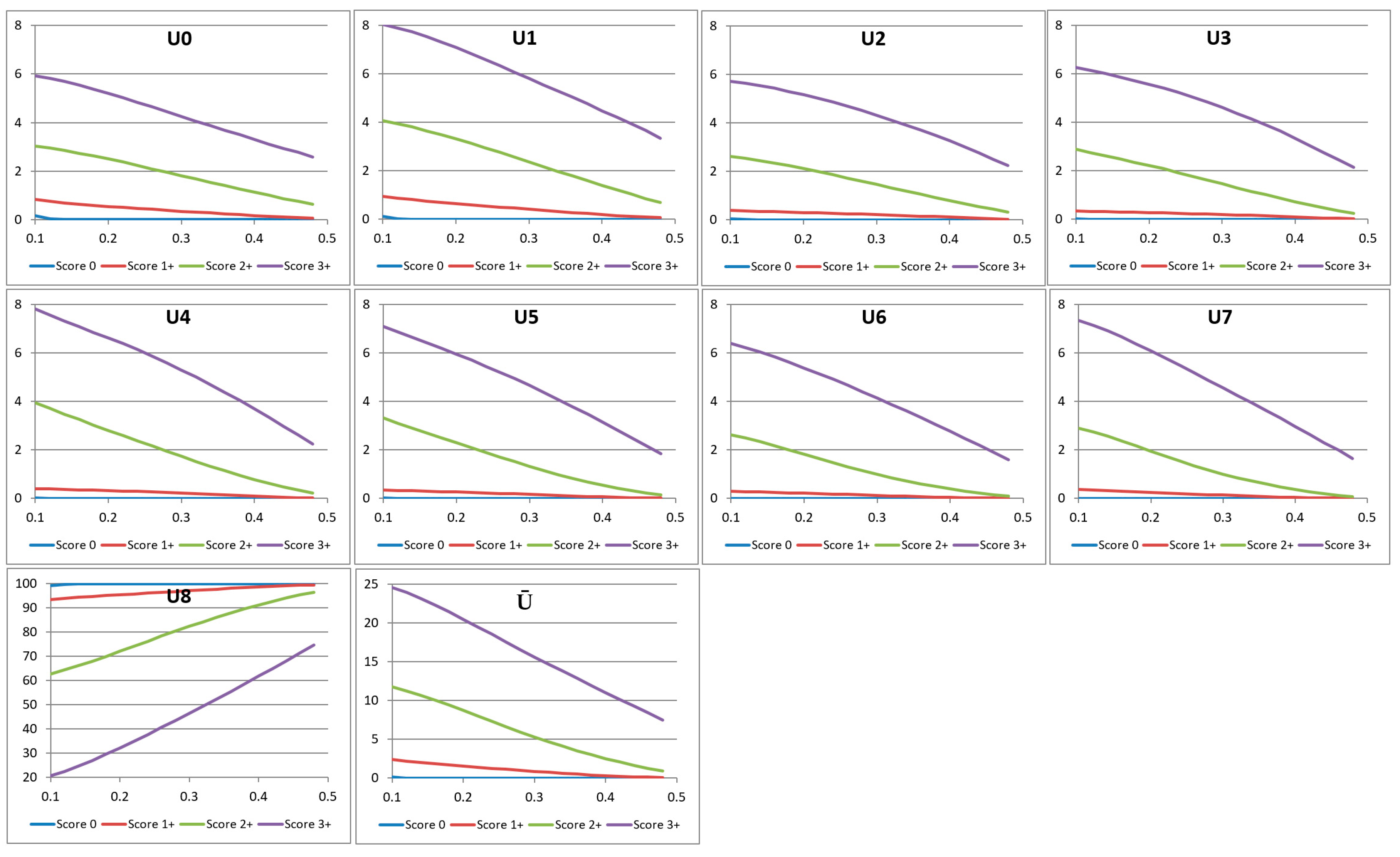 Jimaging 04 00035 g007