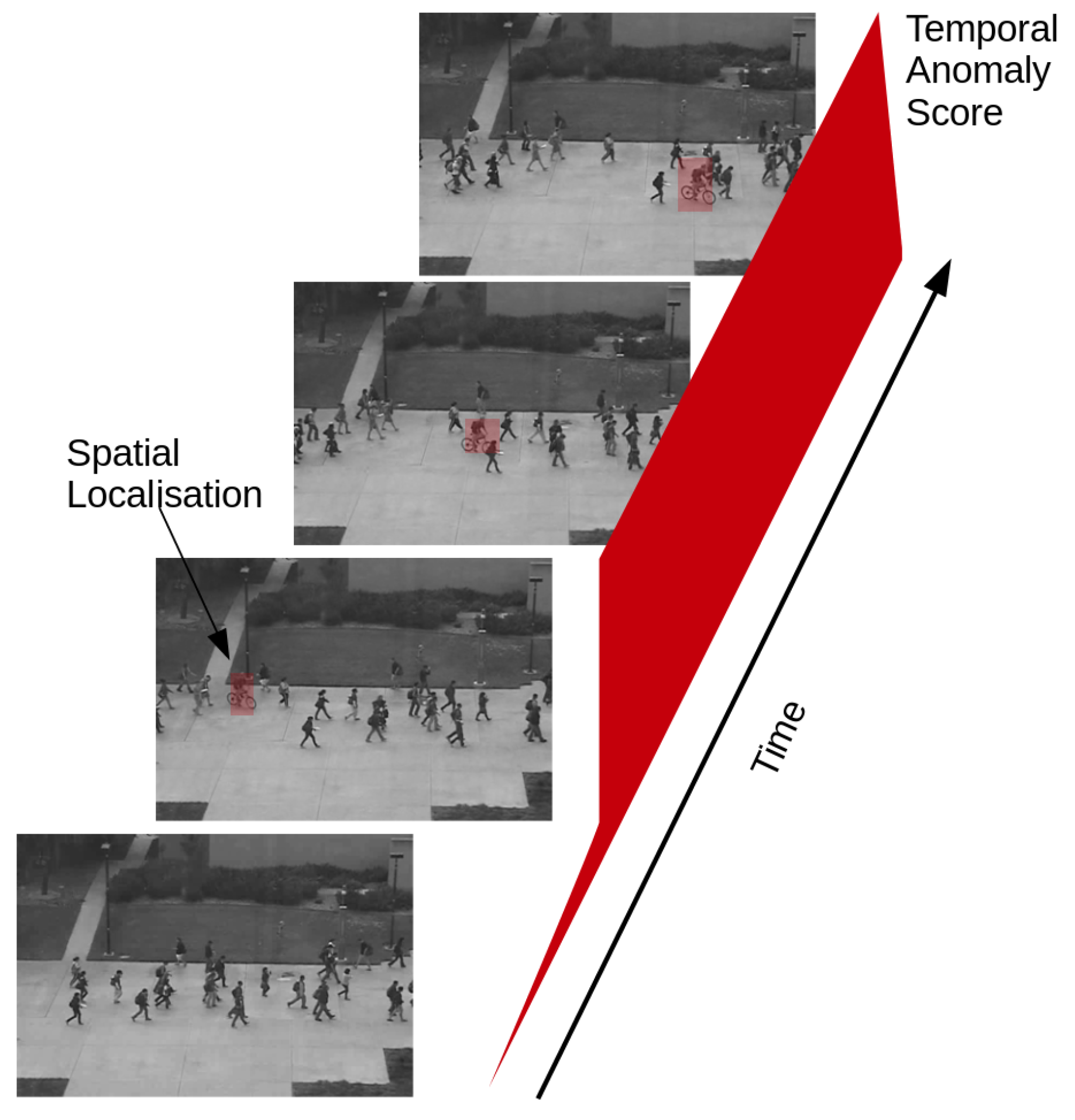 Jimaging 04 00036 g002