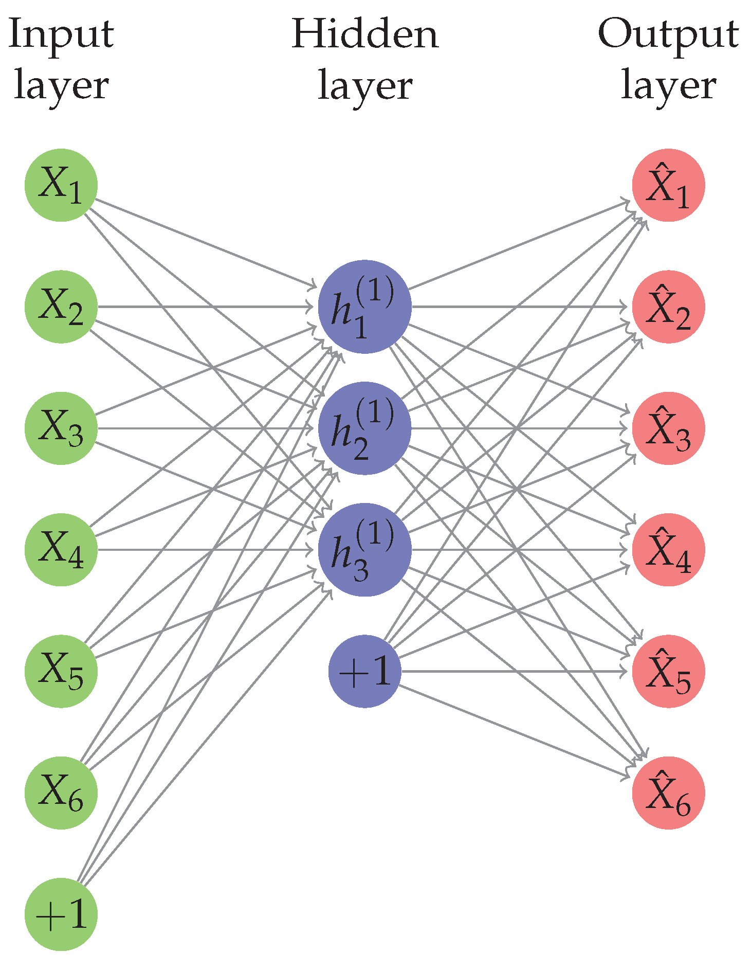 Jimaging 04 00036 g003