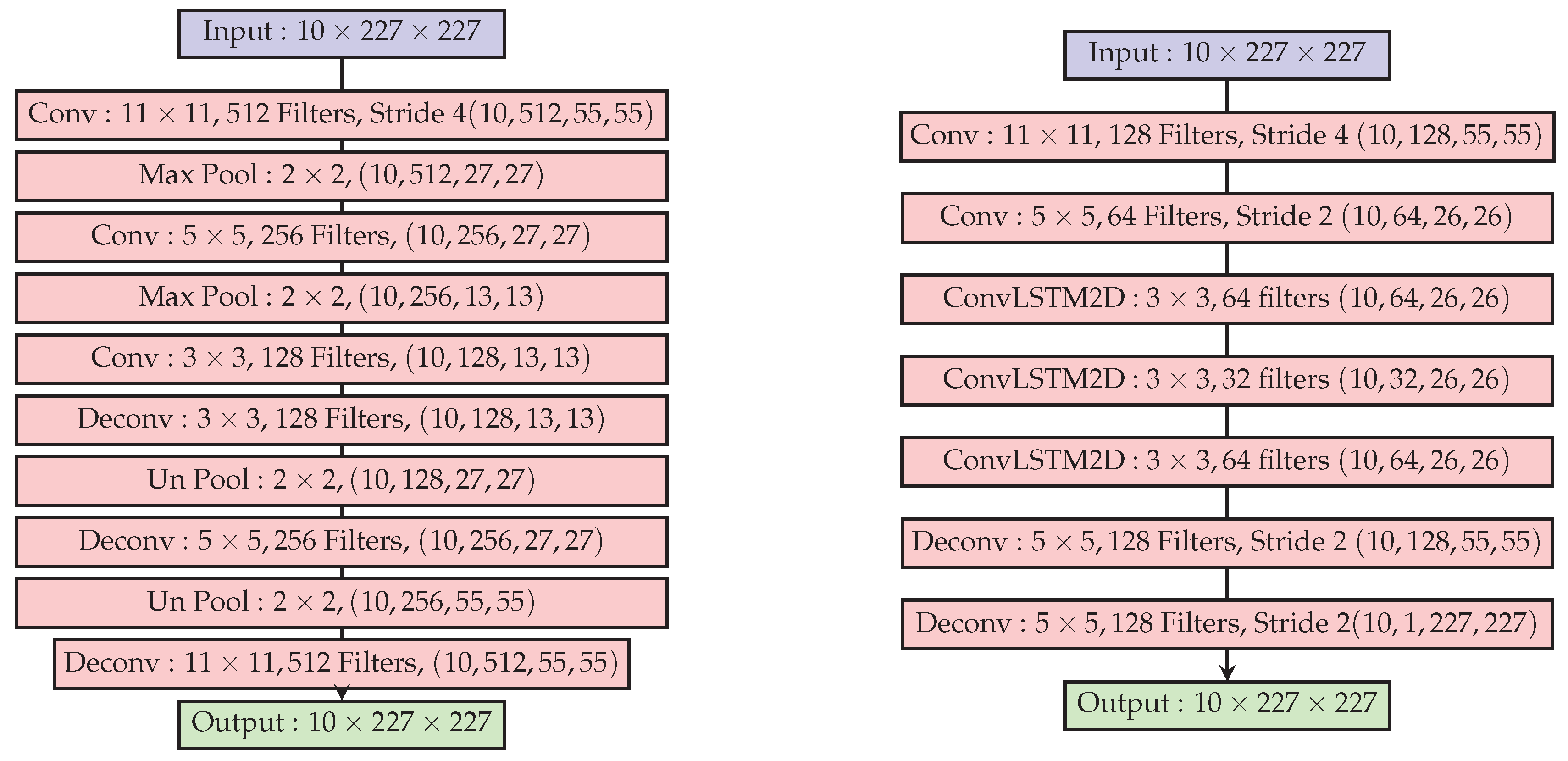 Jimaging 04 00036 g004