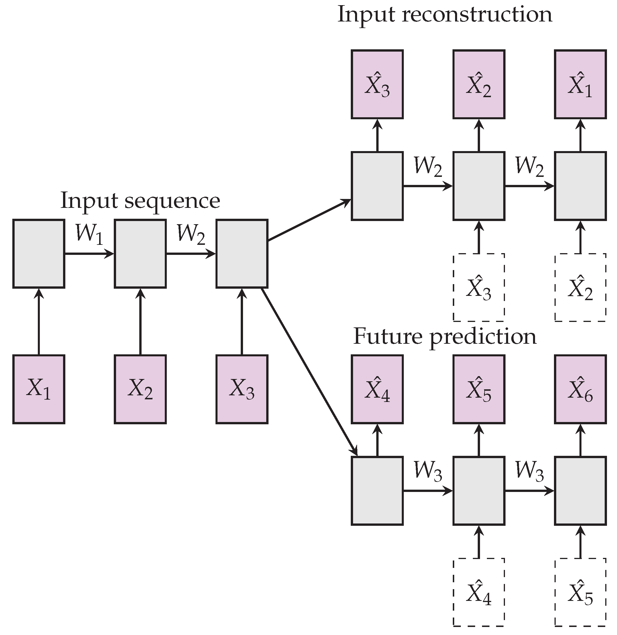 Jimaging 04 00036 g005