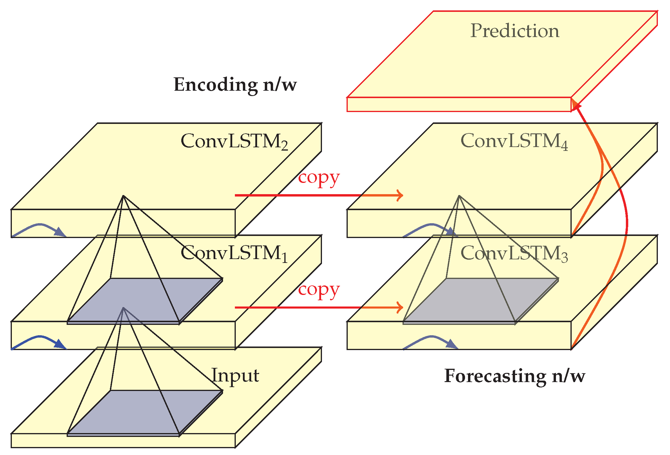 Jimaging 04 00036 g006