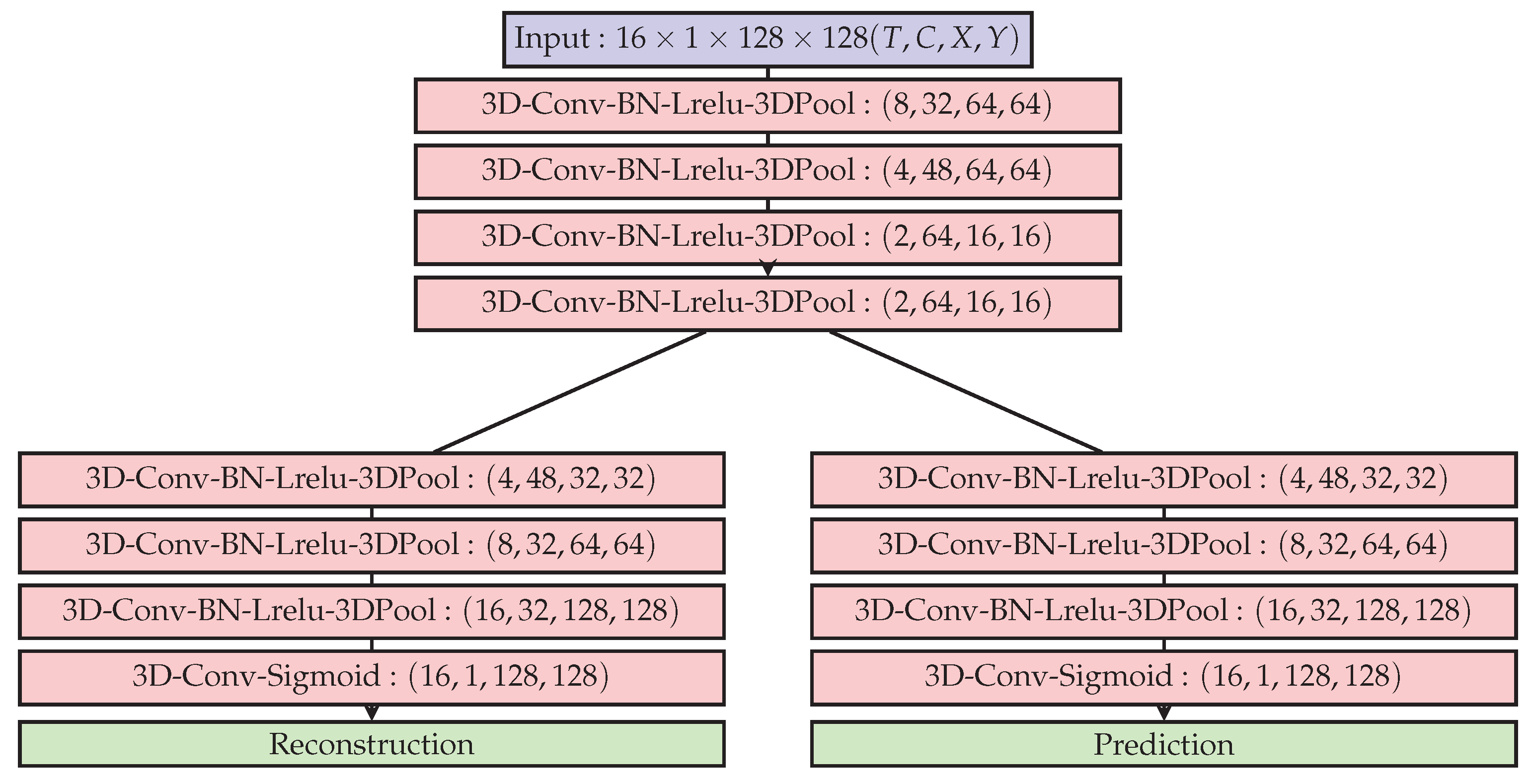 Jimaging 04 00036 g007