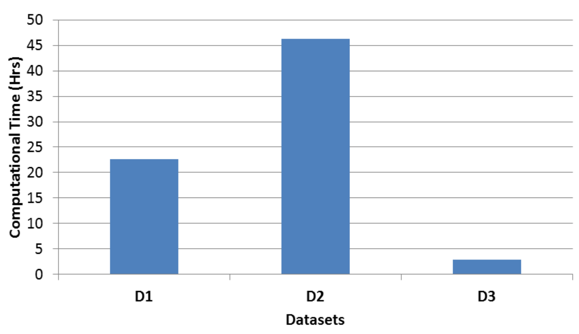 Jimaging 04 00037 g005