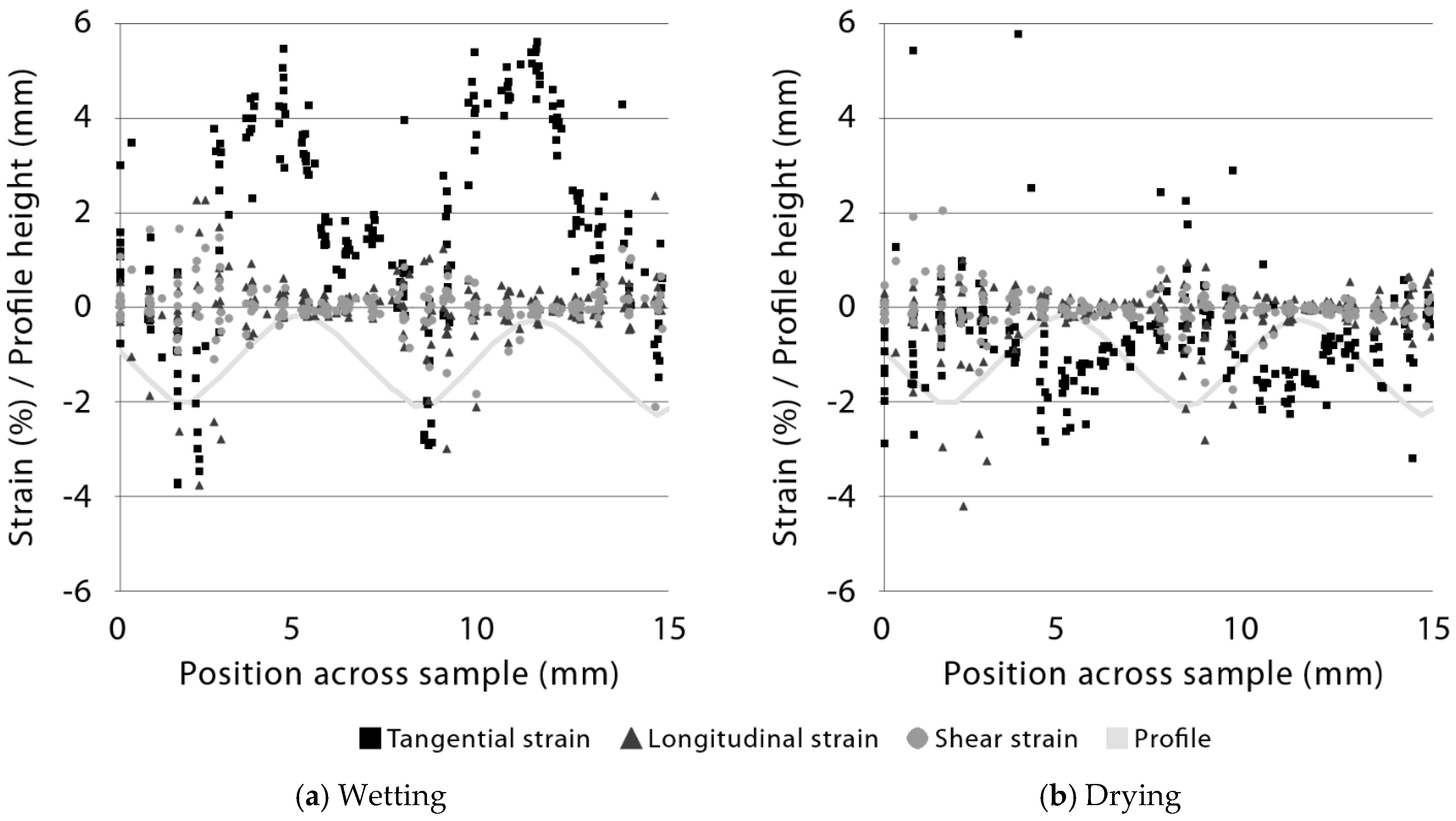 Jimaging 04 00038 g002