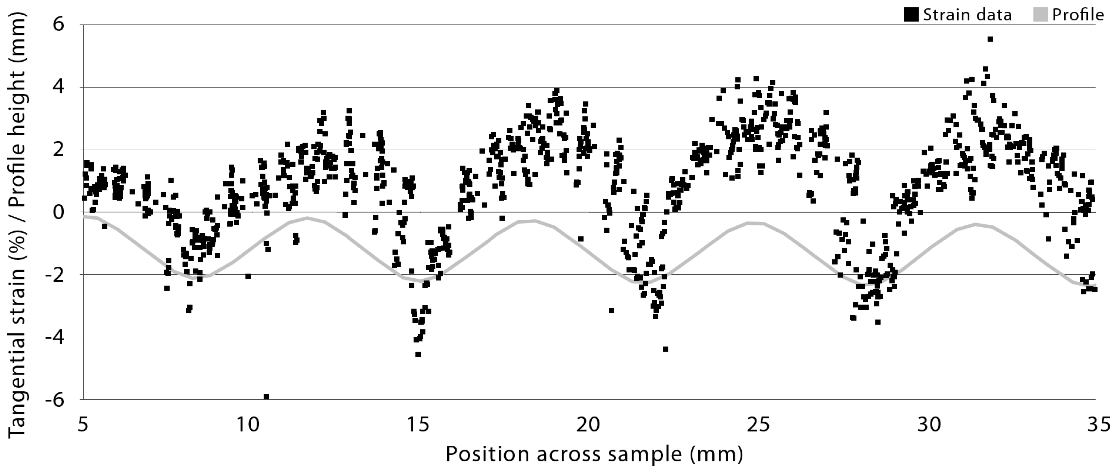 Jimaging 04 00038 g003