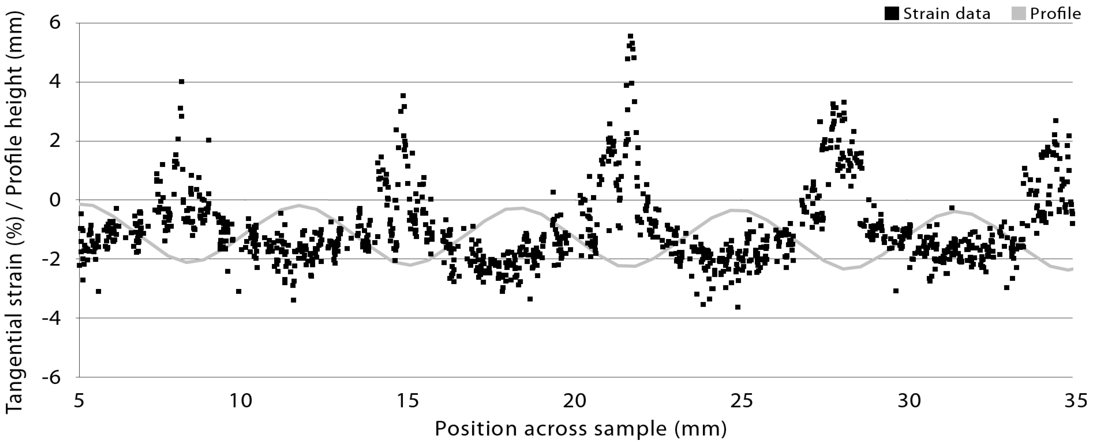 Jimaging 04 00038 g004