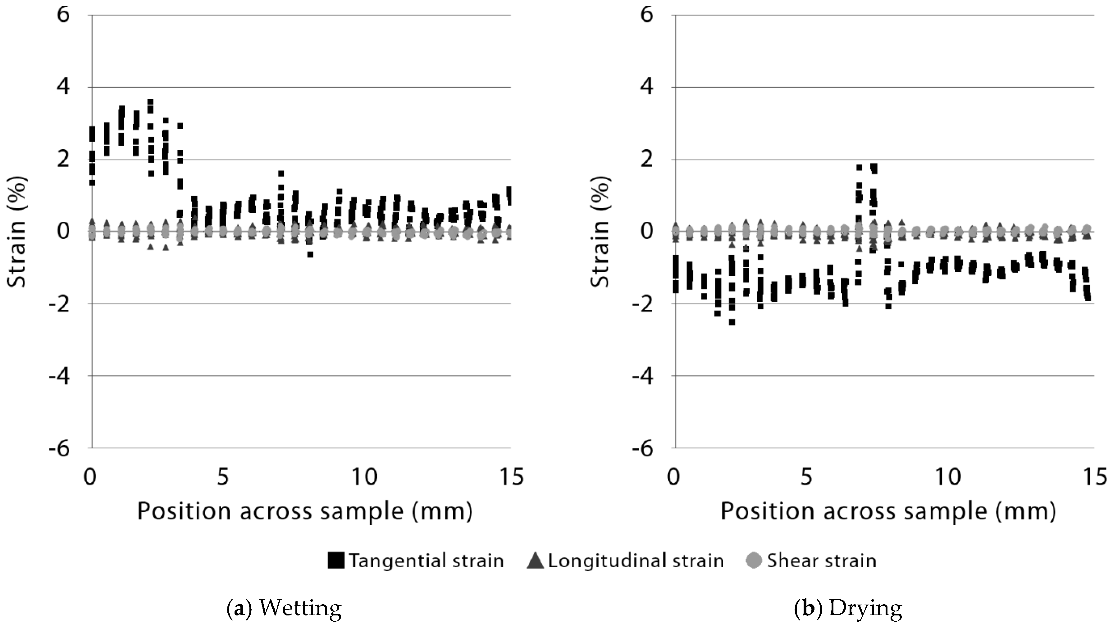 Jimaging 04 00038 g006