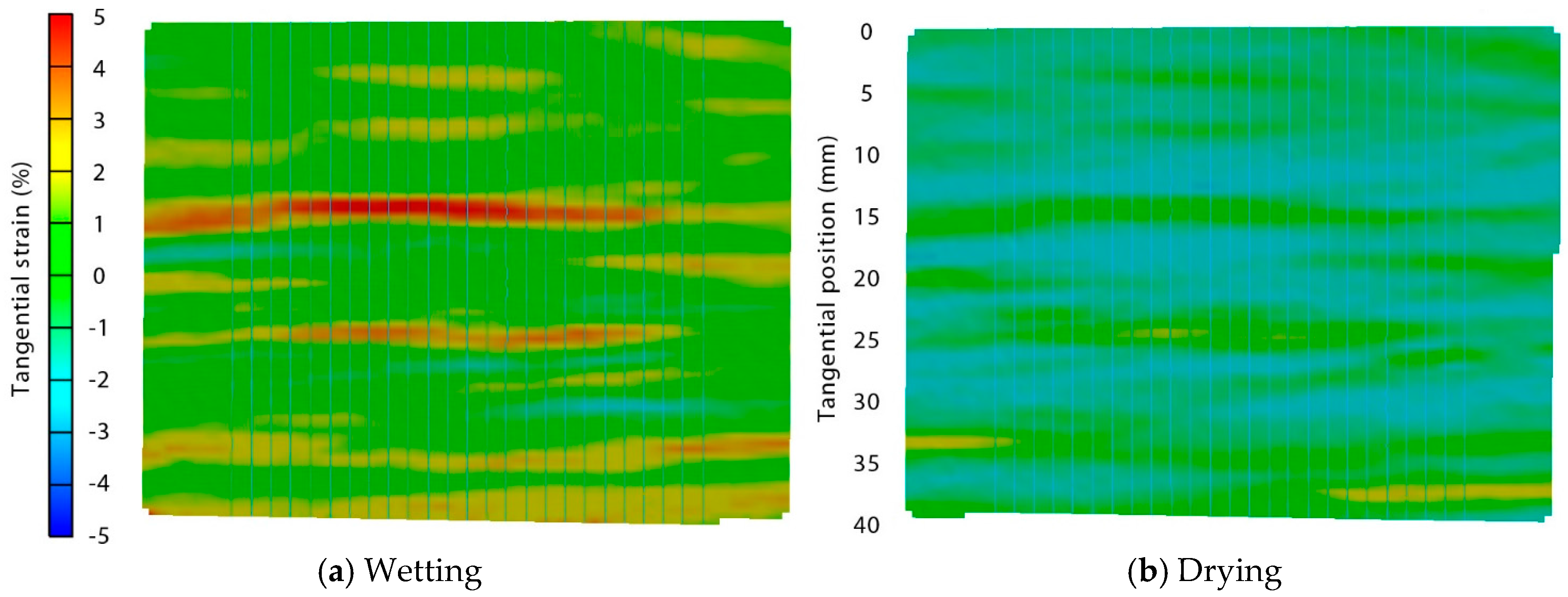Jimaging 04 00038 g007