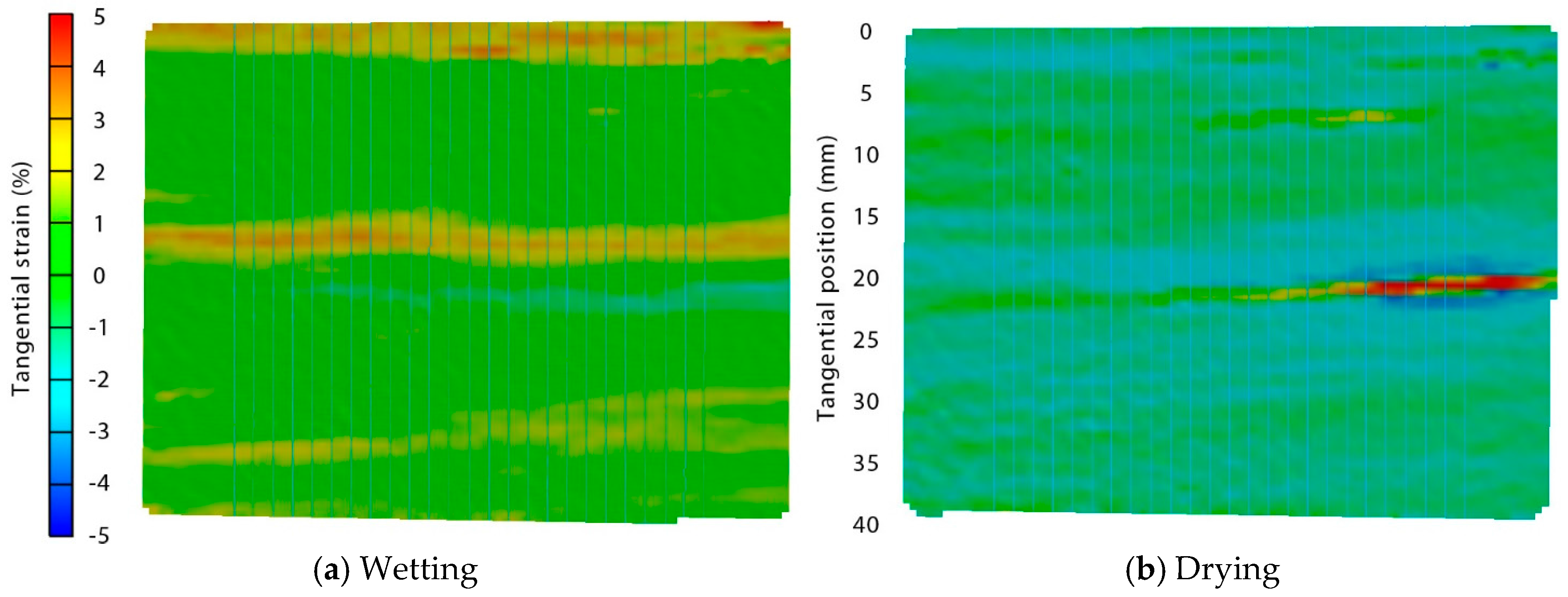 Jimaging 04 00038 g008