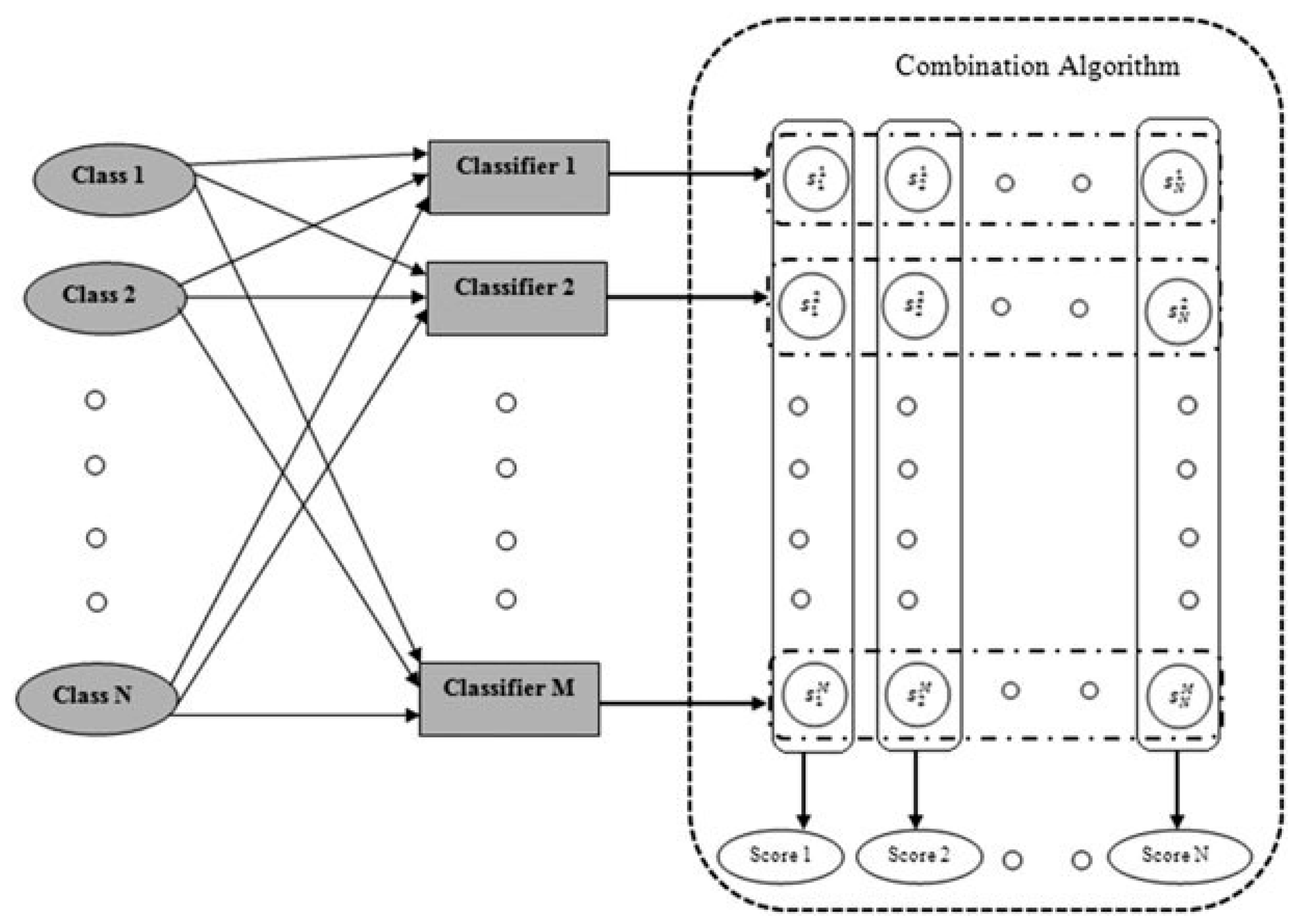 Jimaging 04 00039 g006