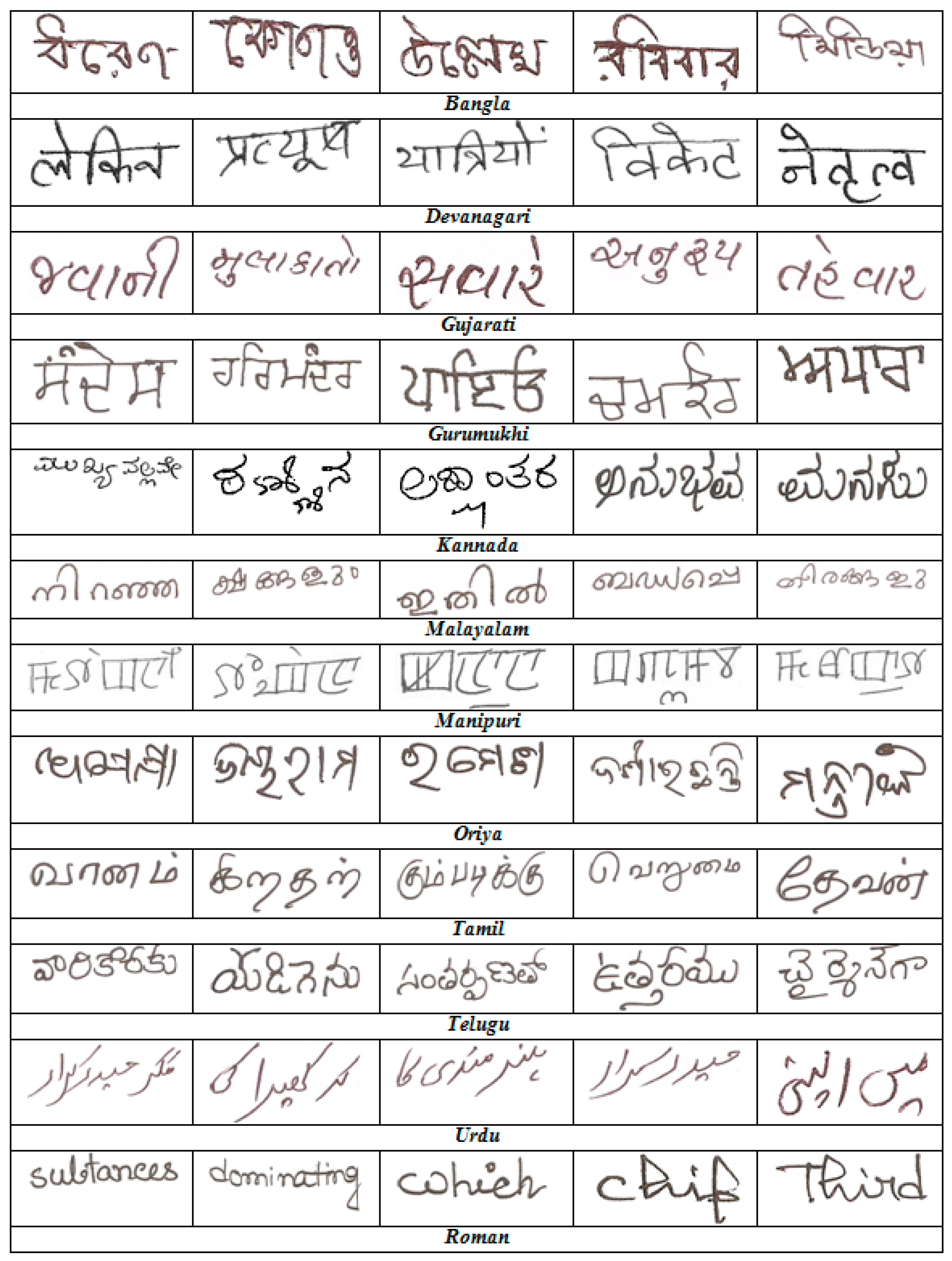 Jimaging 04 00039 g007