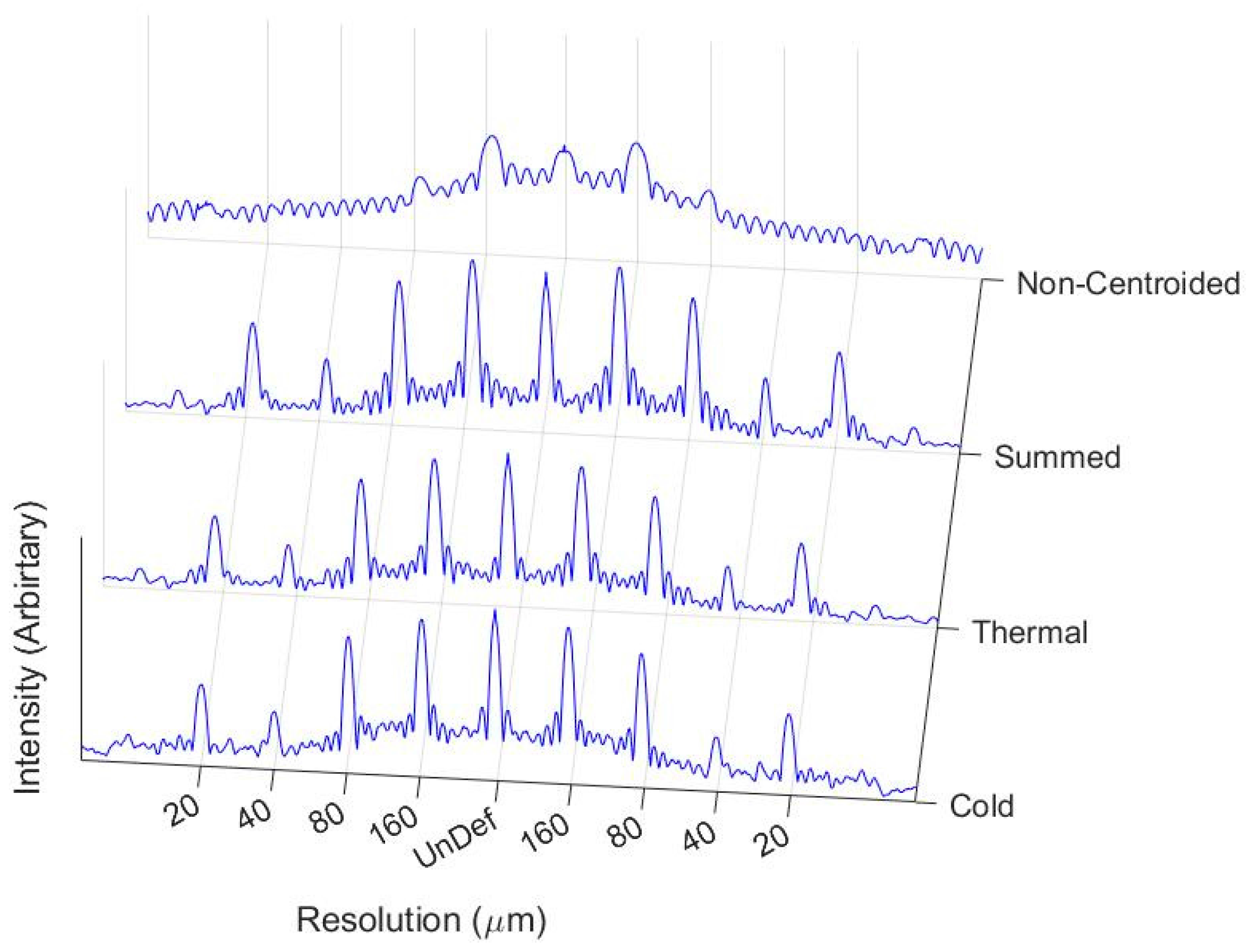 Jimaging 04 00040 g008