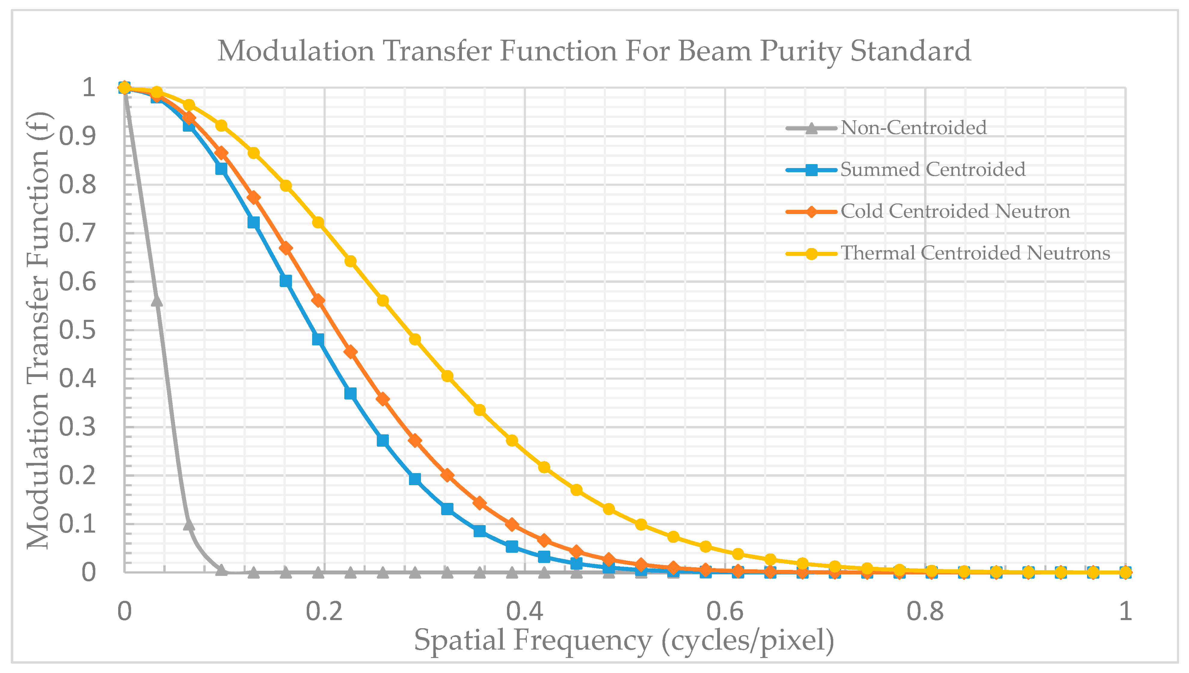 Jimaging 04 00040 g012