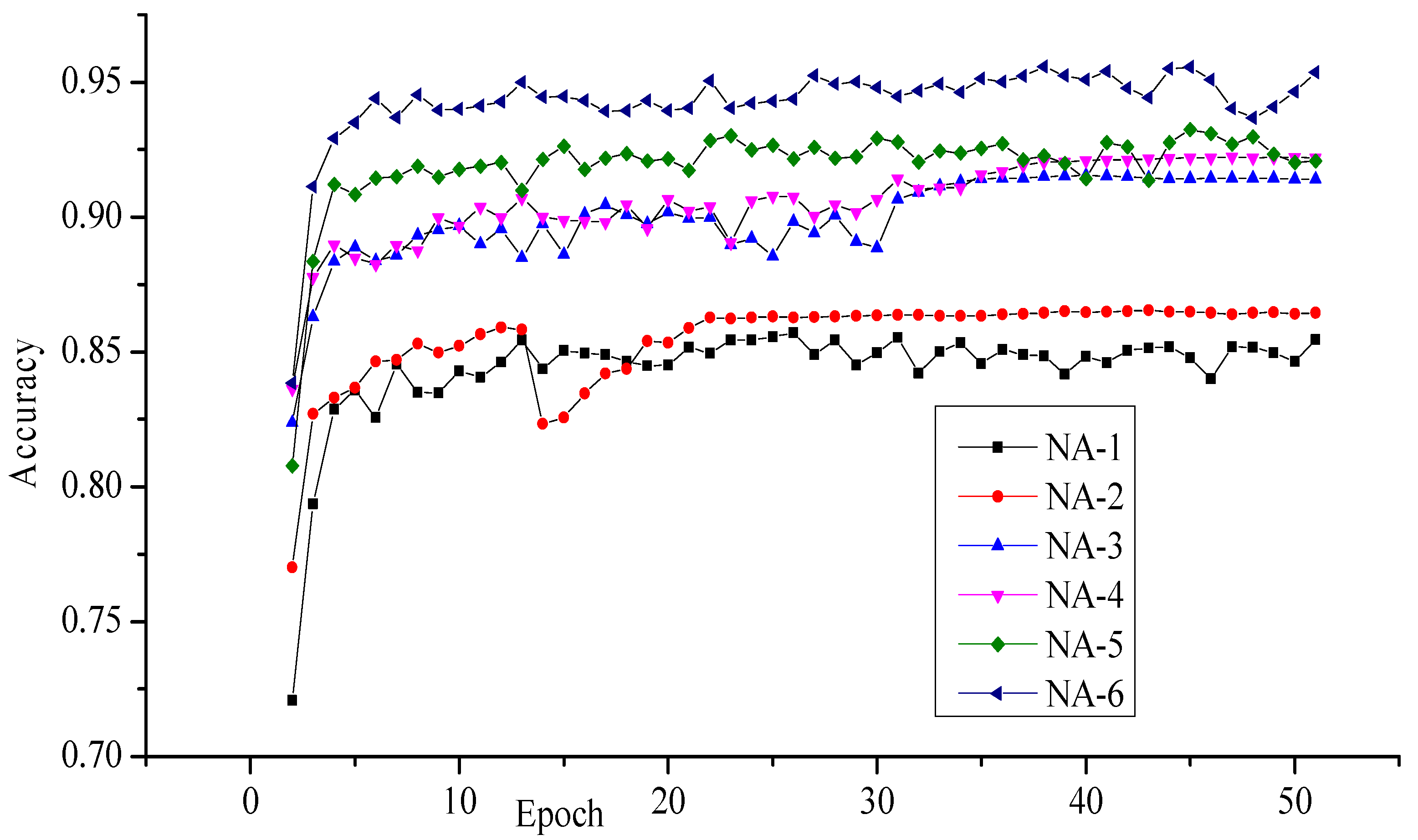 Jimaging 04 00041 g003