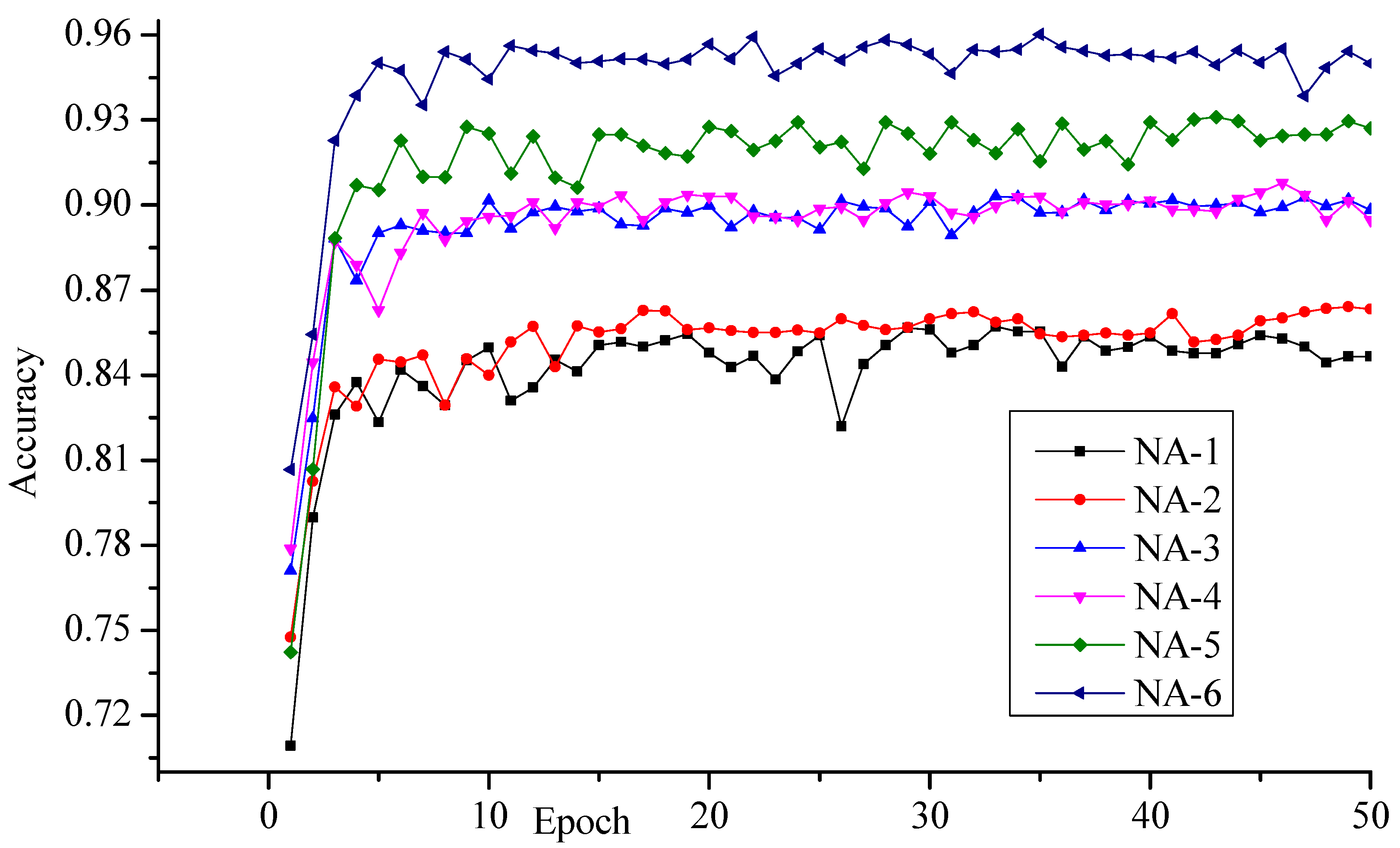 Jimaging 04 00041 g004