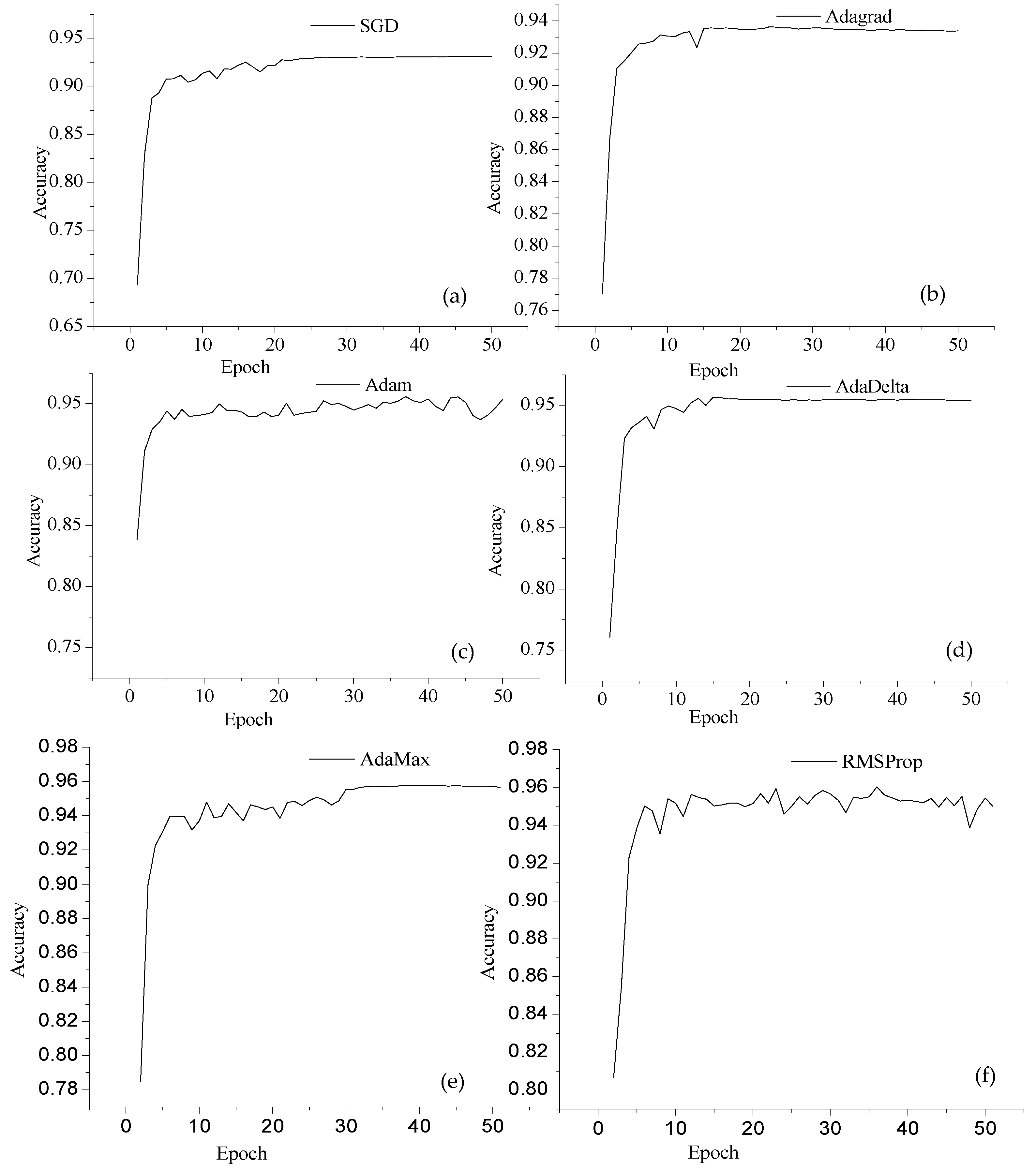 Jimaging 04 00041 g005