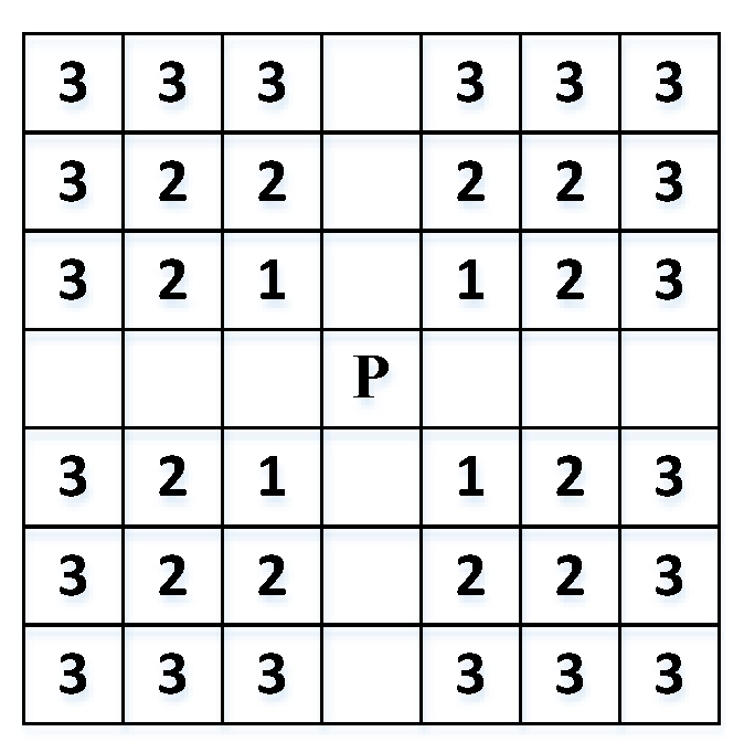 Jimaging 04 00043 g006