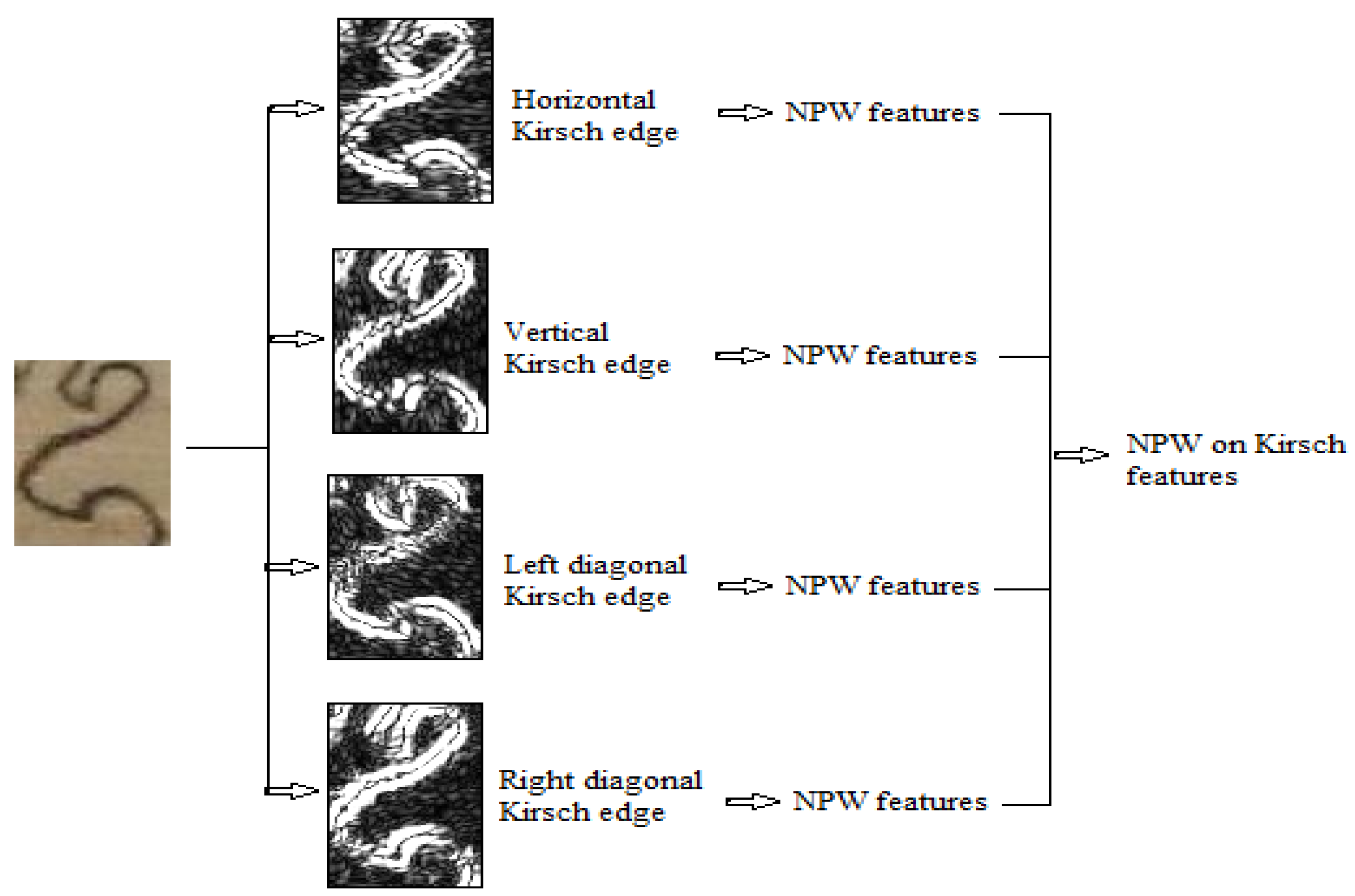 Jimaging 04 00043 g008