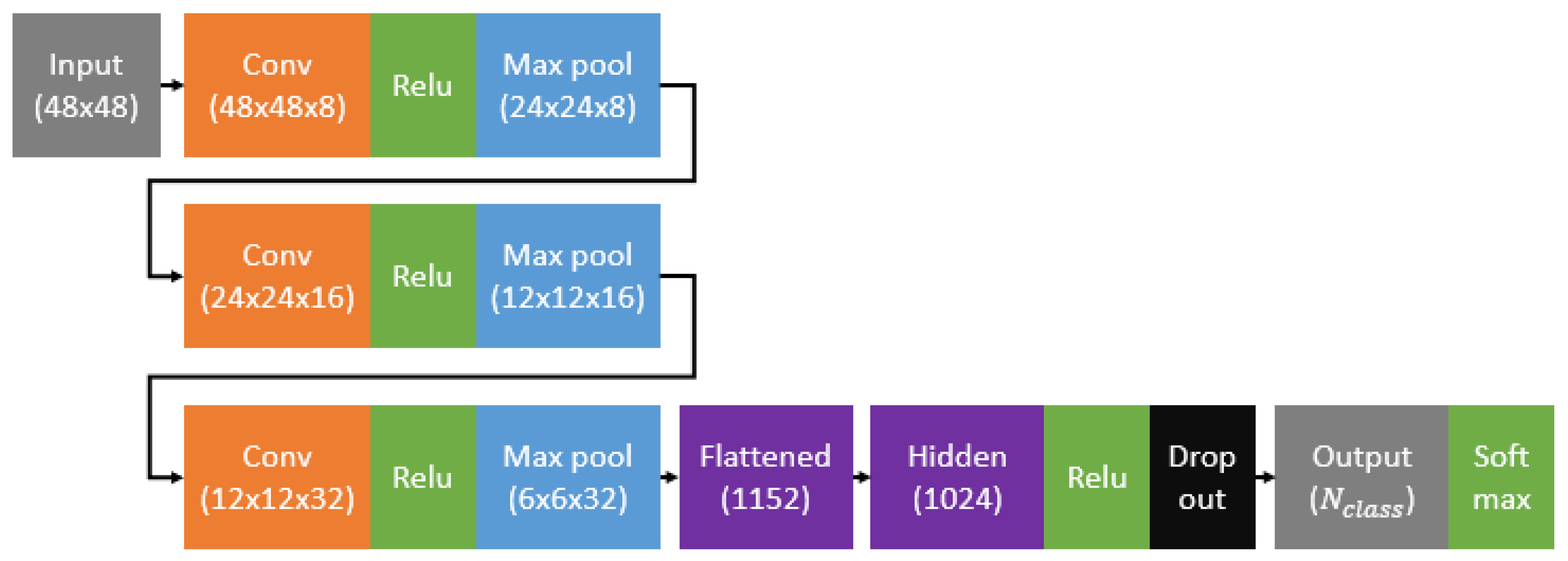 Jimaging 04 00043 g010