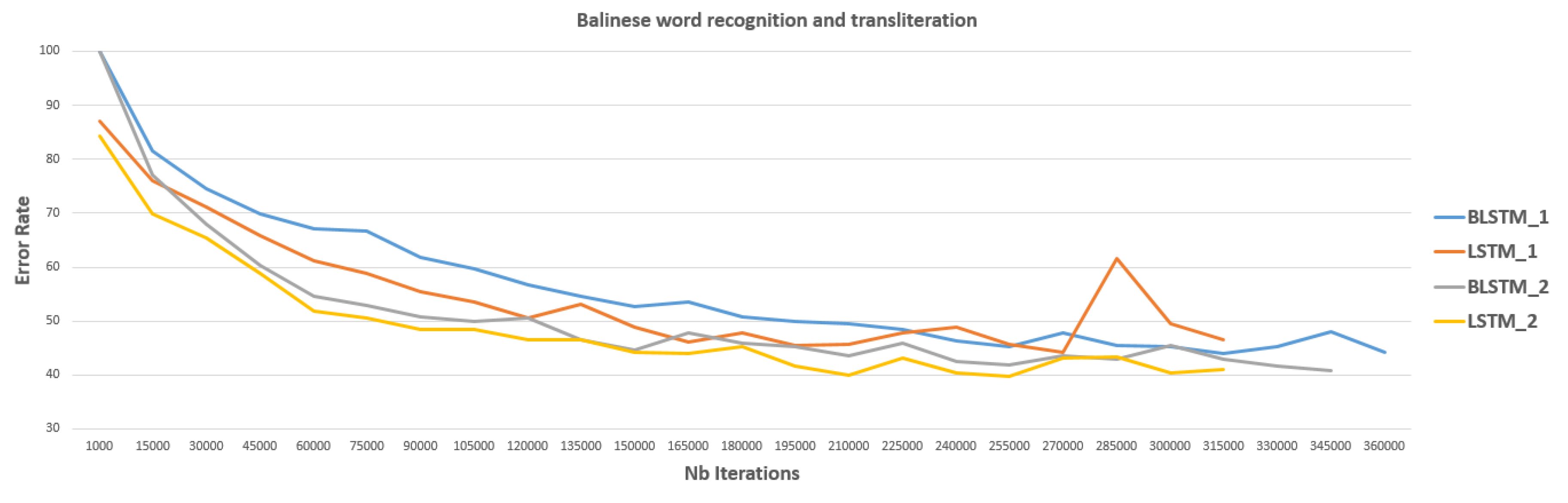 Jimaging 04 00043 g026