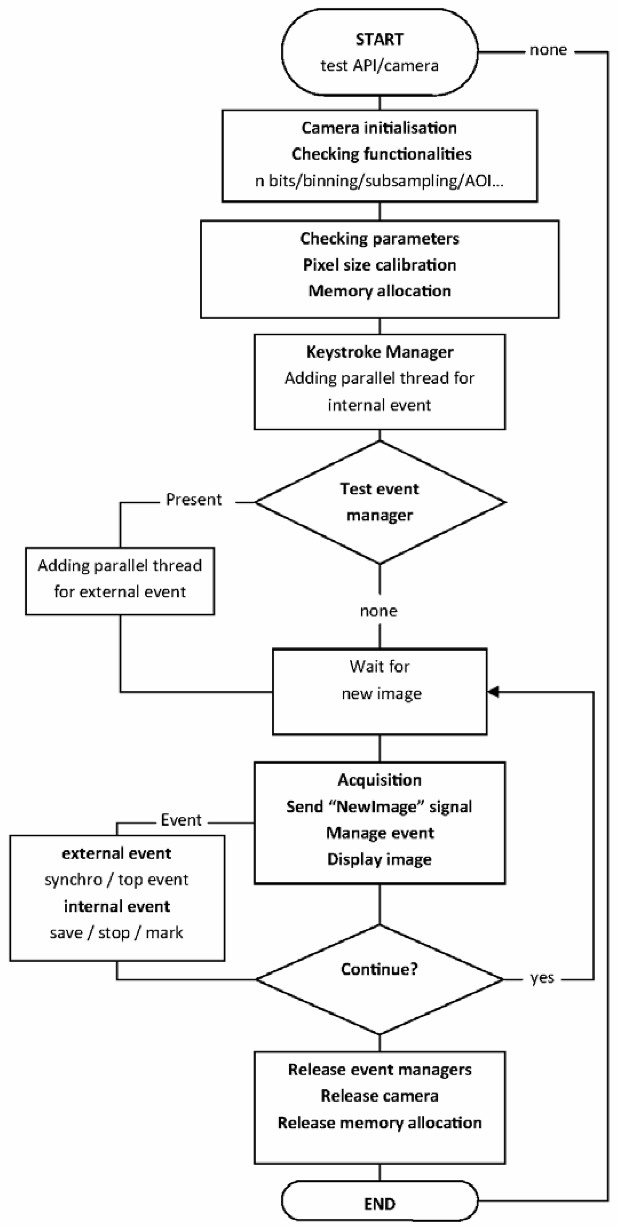 Jimaging 04 00044 g001