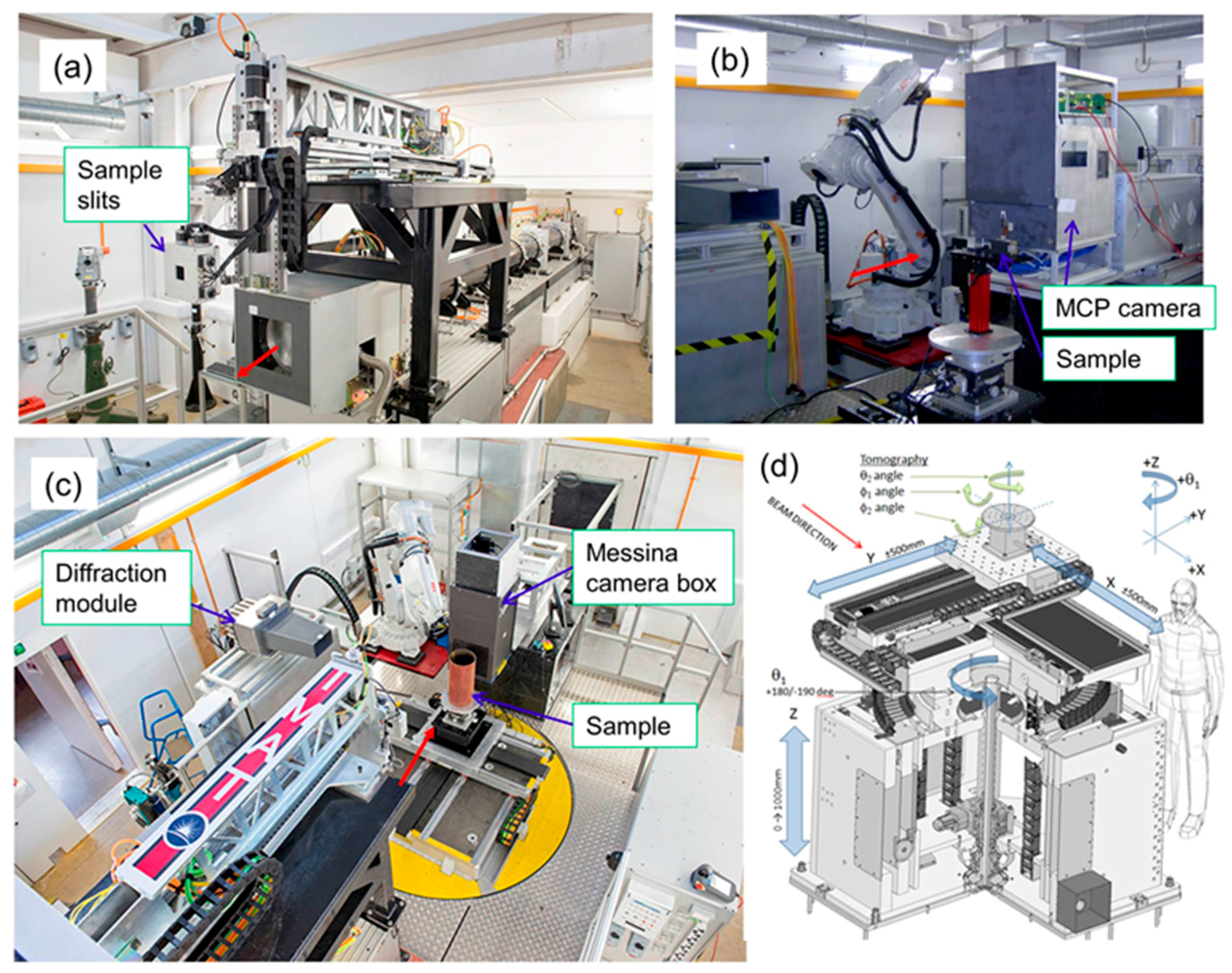Jimaging 04 00047 g003