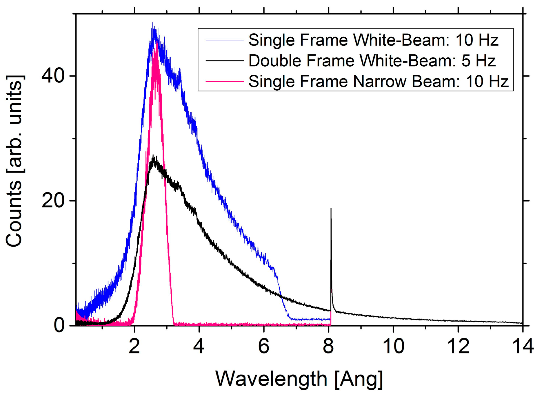 Jimaging 04 00047 g004